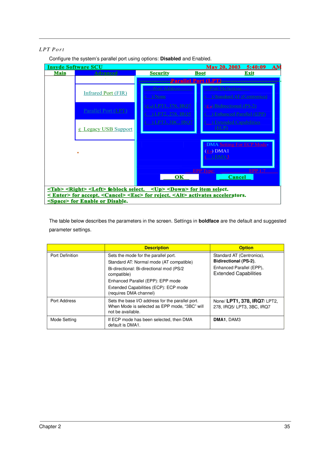 Acer TravelMate 4050 manual Bidirectional PS-2, DMA1, DAM3 