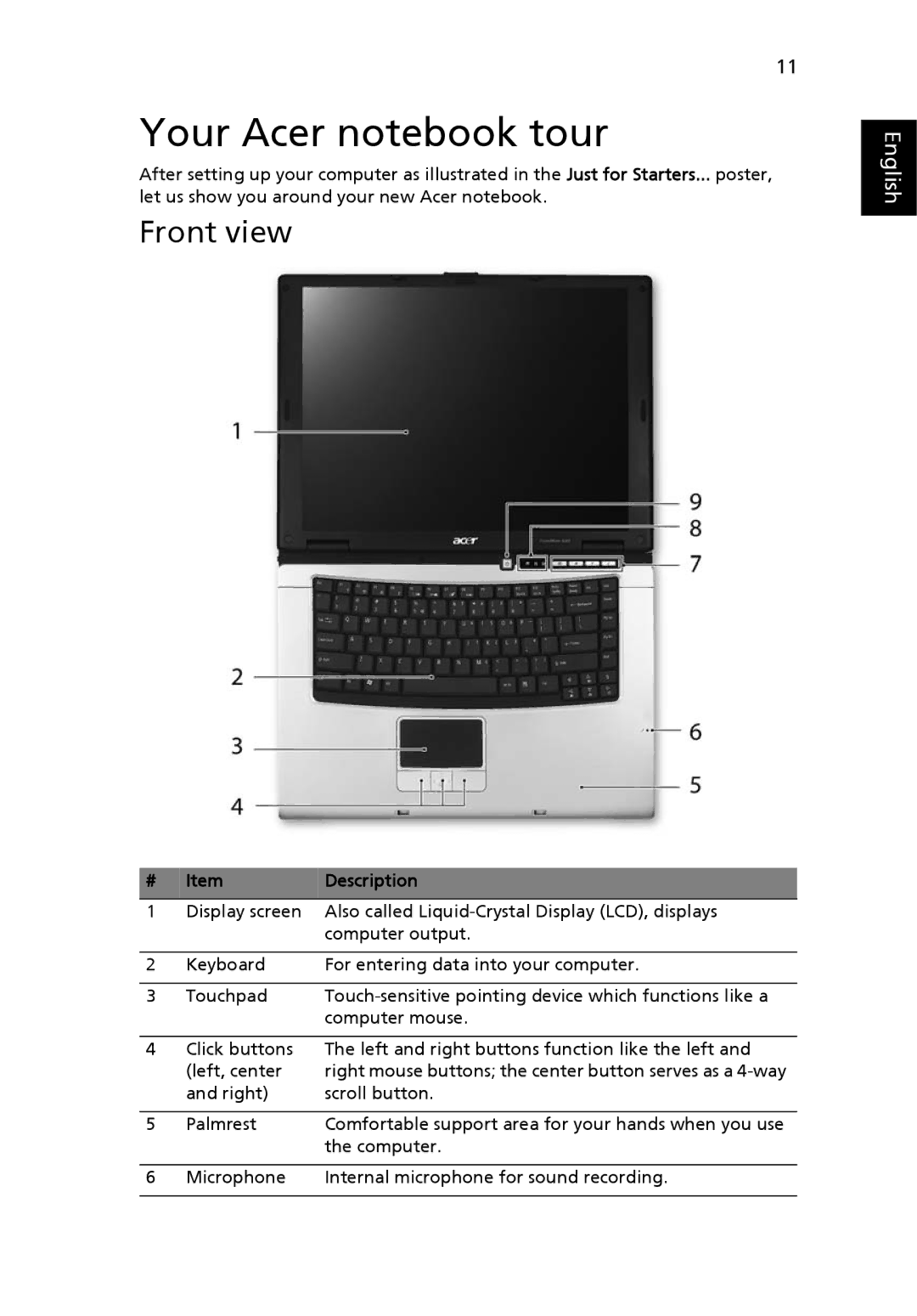 Acer TravelMate 4260 manual Your Acer notebook tour, Front view, Description 