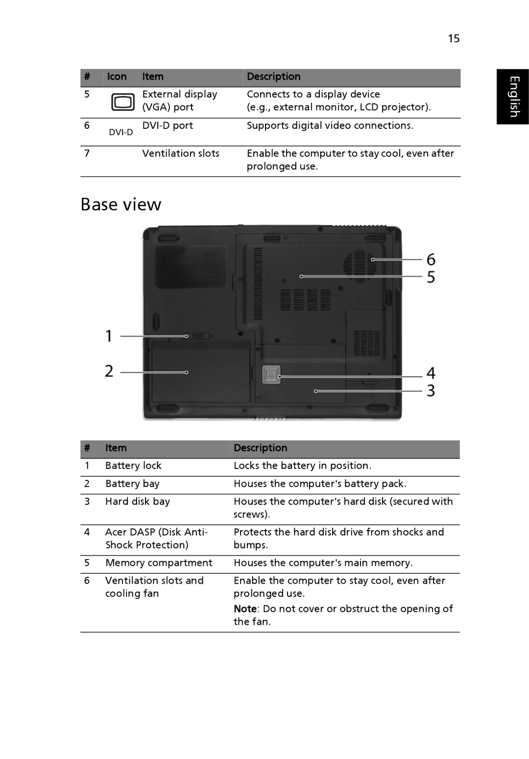 Acer TravelMate 4260 manual Base view 