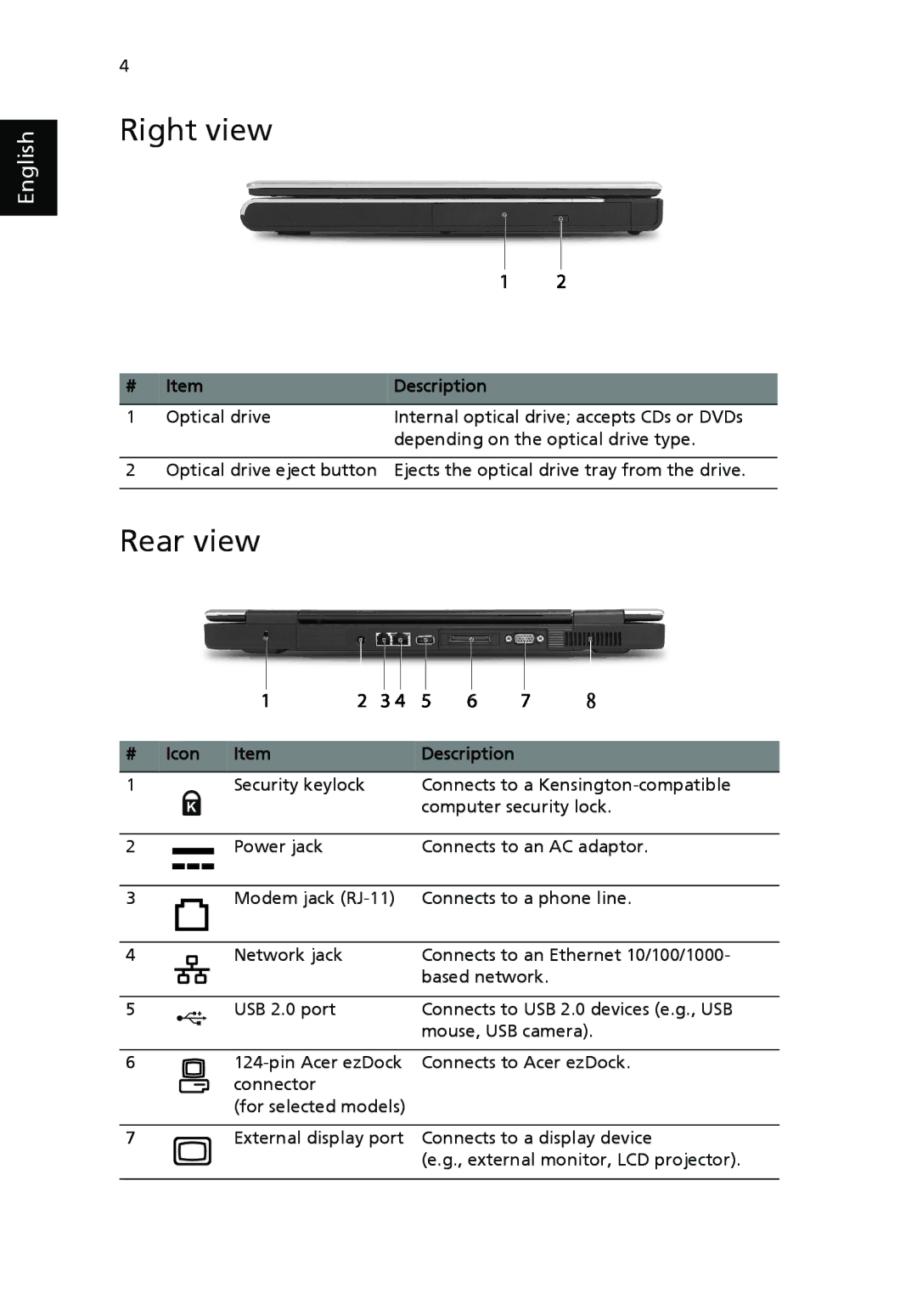 Acer TravelMate 4400 manual Right view, Rear view 