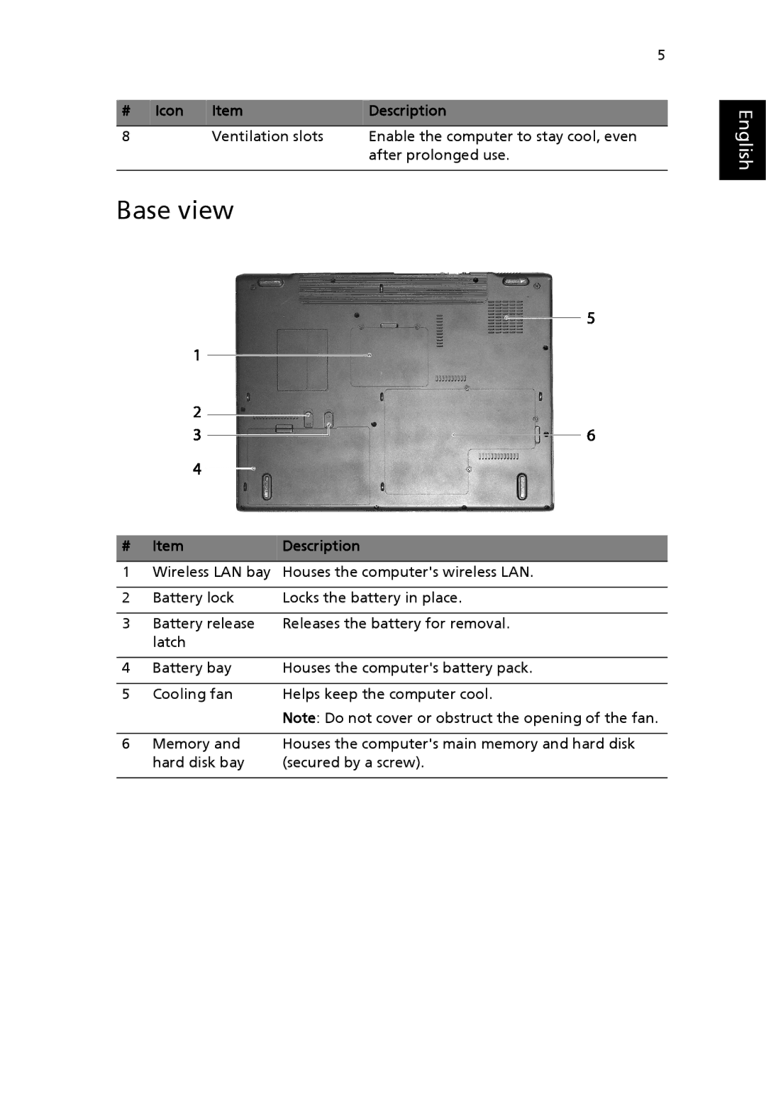 Acer TravelMate 4400 manual Base view 