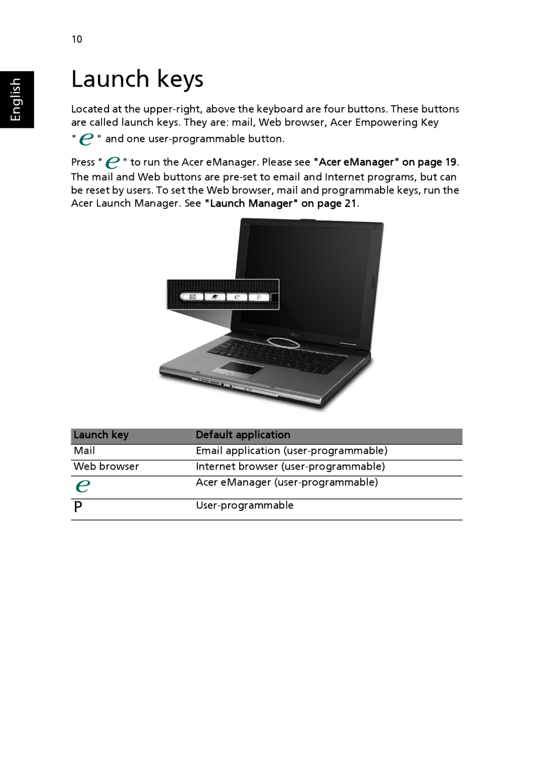 Acer TravelMate 4400 manual Launch keys, Launch key Default application 