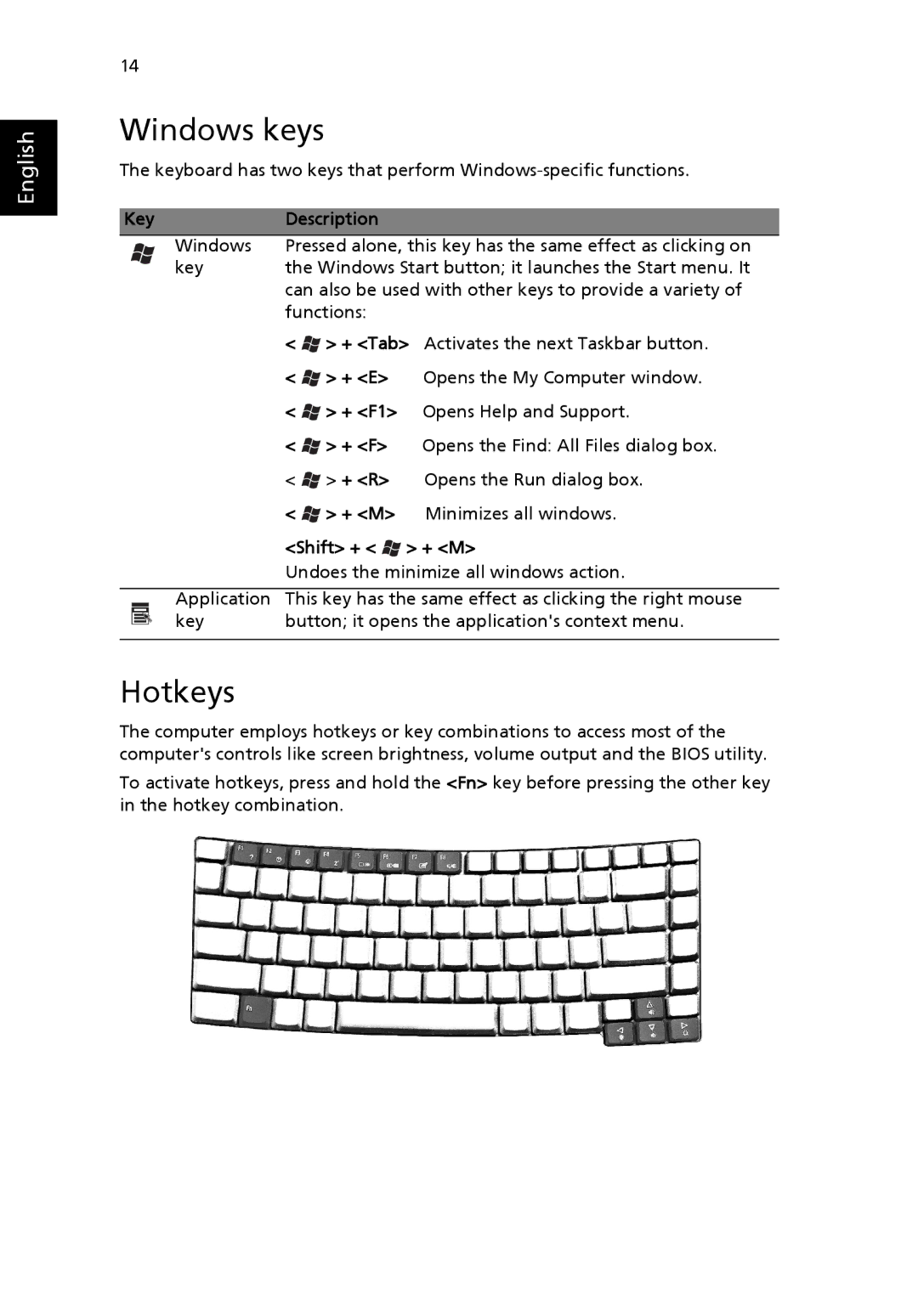 Acer TravelMate 4400 manual Windows keys, Hotkeys 