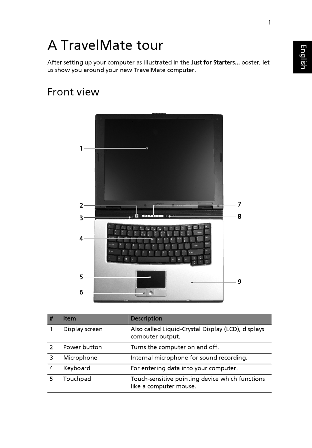 Acer TravelMate 4400 manual TravelMate tour, Front view, Description 