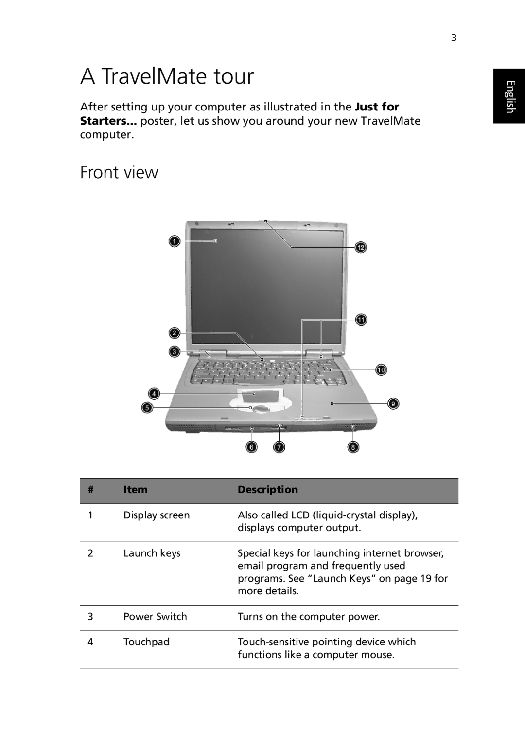 Acer TravelMate 530 manual TravelMate tour, Front view, Description 