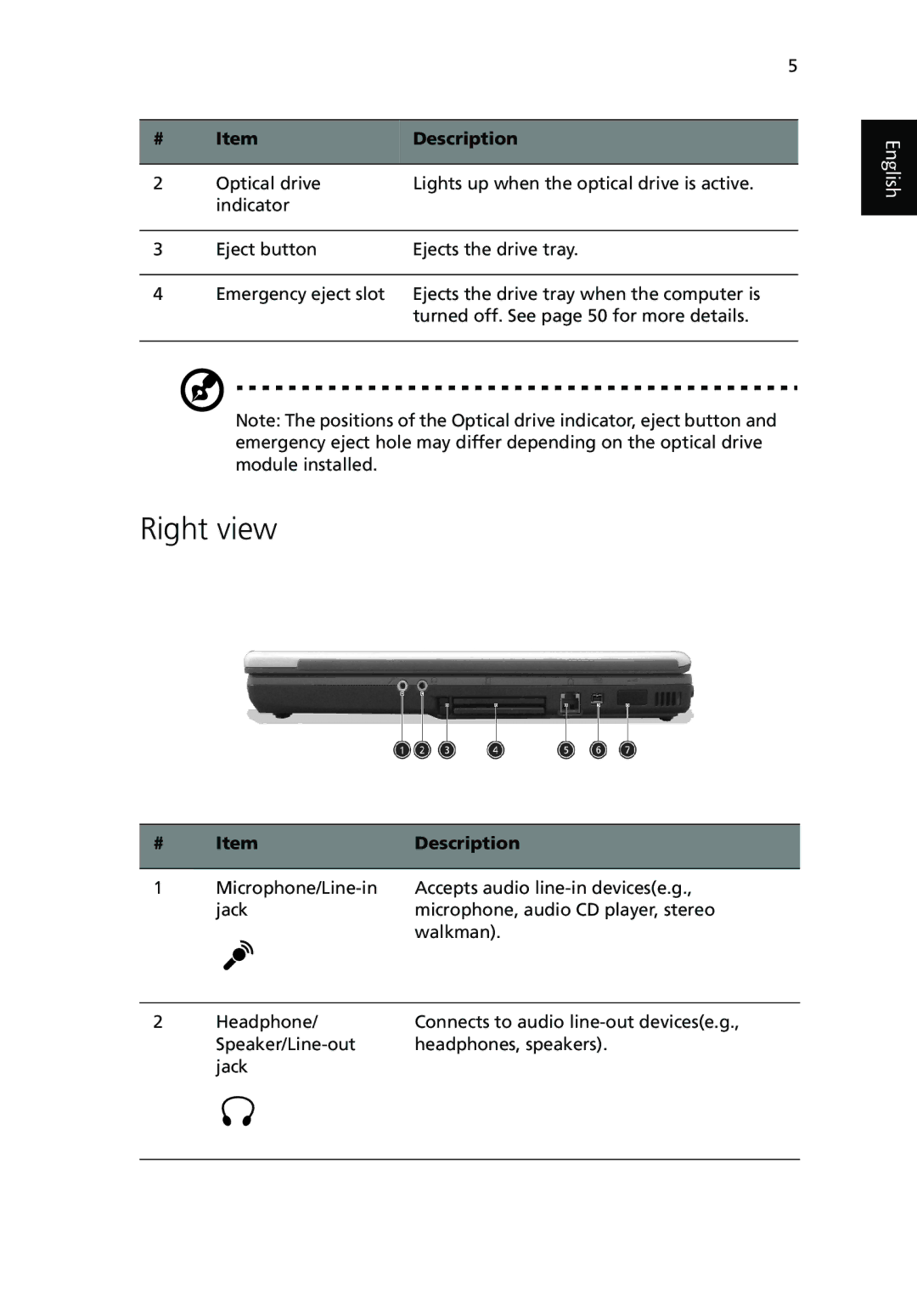 Acer TravelMate 530 manual Right view 