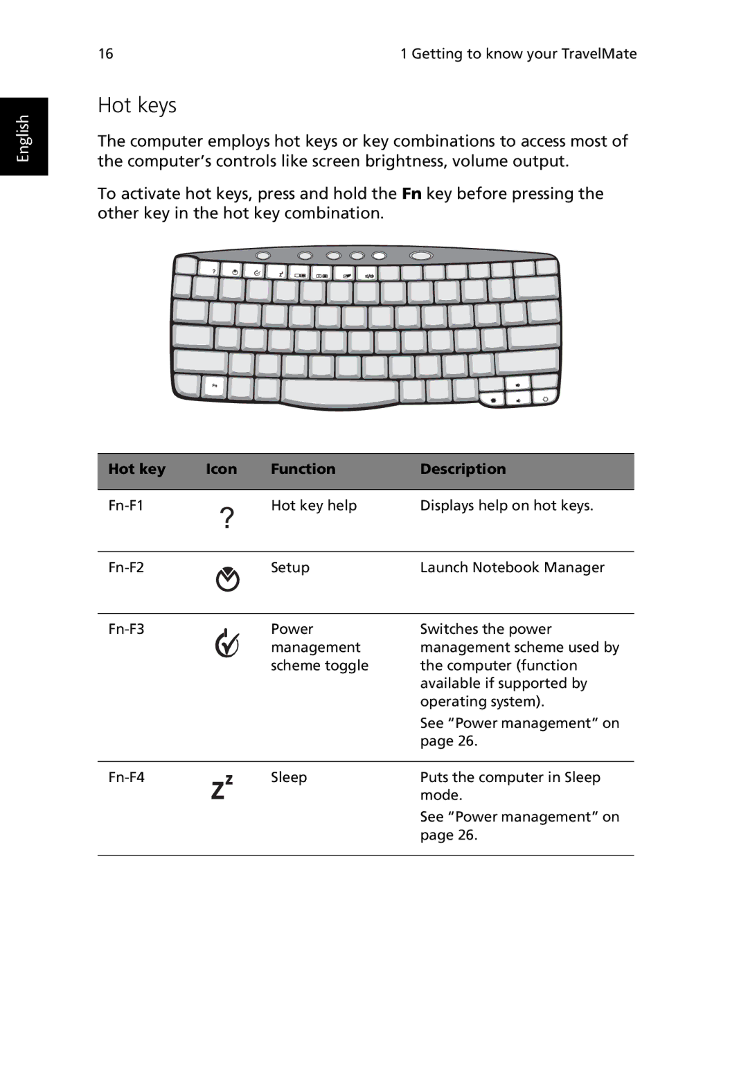 Acer TravelMate 530 manual Hot keys, Hot key Icon Function Description 