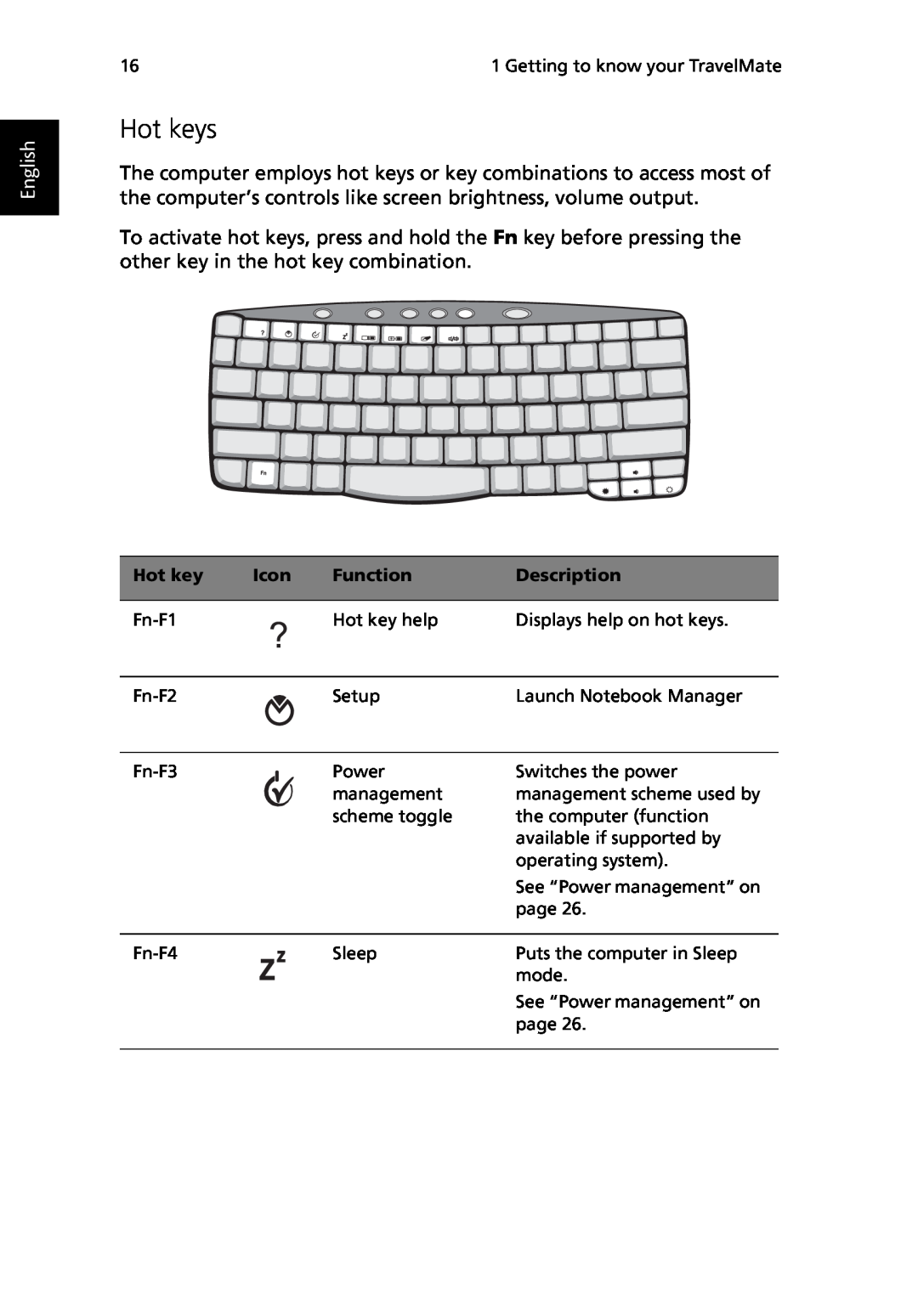 Acer TravelMate 530 manual Hot keys, English 