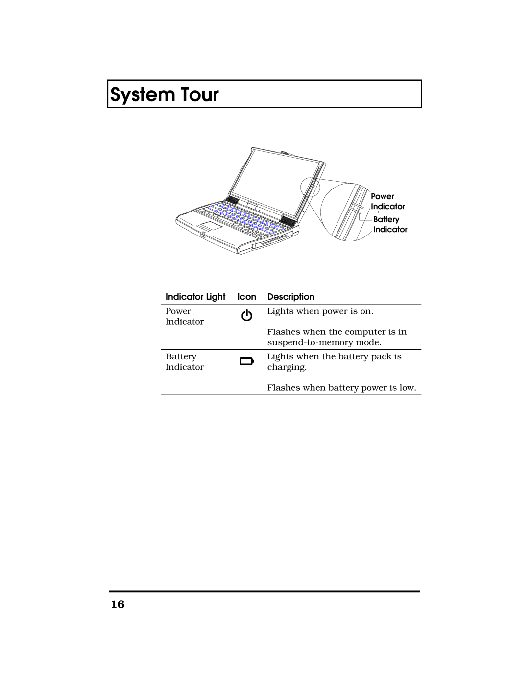 Acer TravelMate 7300 manual Indicator Light Icon Description 