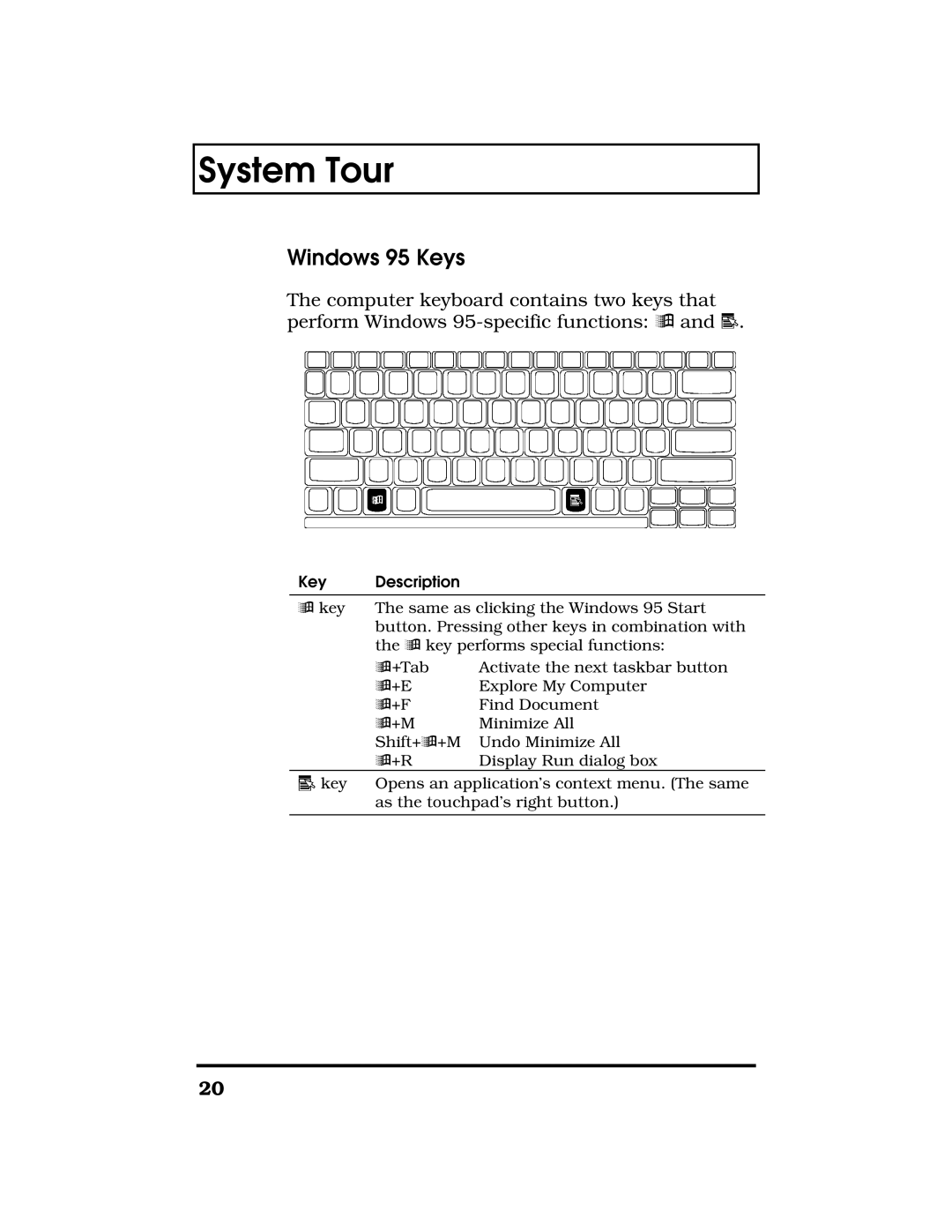 Acer TravelMate 7300 manual Windows 95 Keys 