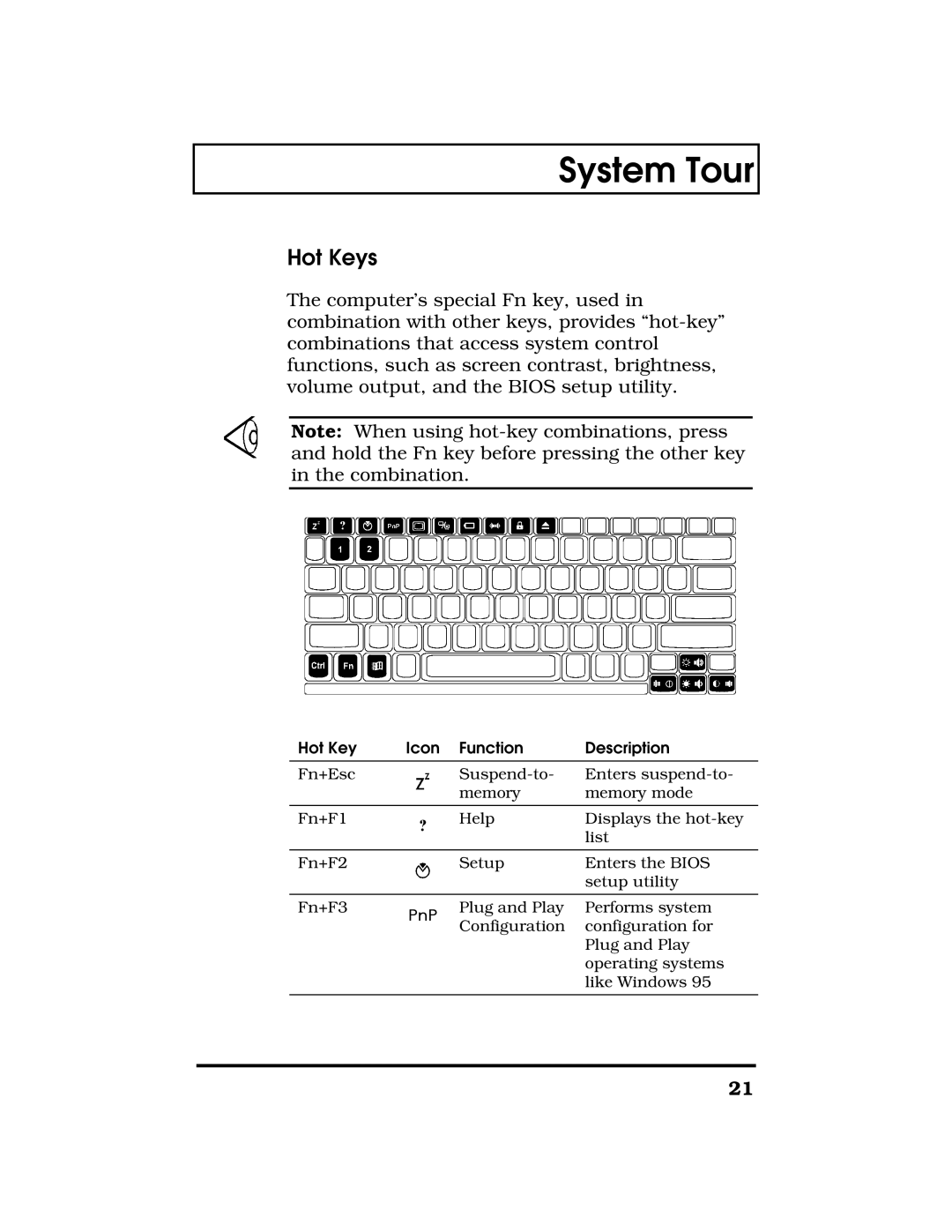 Acer TravelMate 7300 manual Hot Keys, Hot Key Icon Function Description 