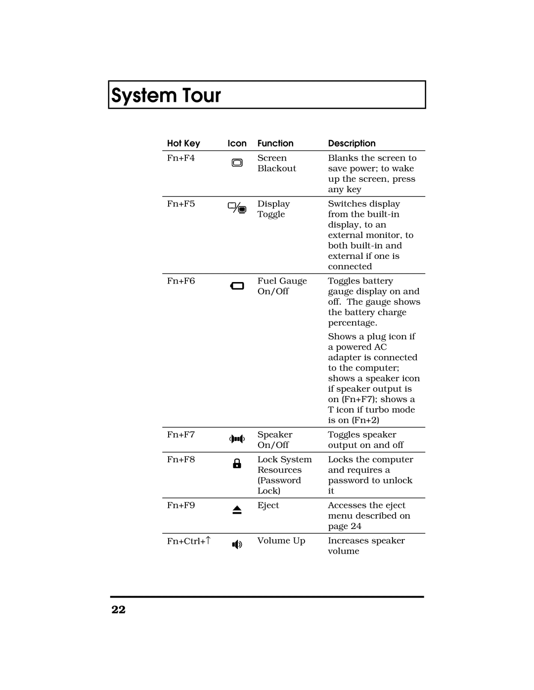 Acer TravelMate 7300 manual System Tour 