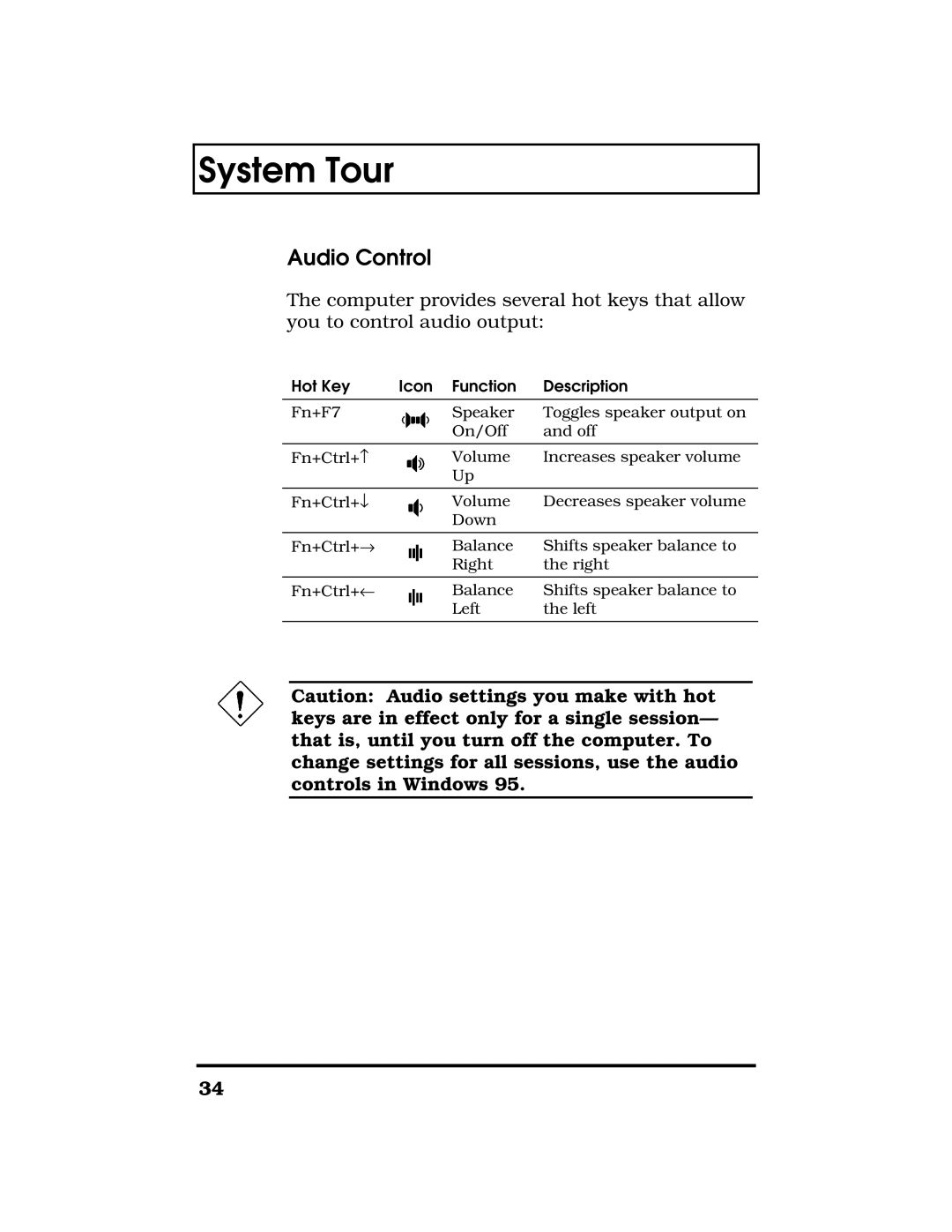 Acer TravelMate 7300 manual Audio Control, Hot Key Icon Function Description 