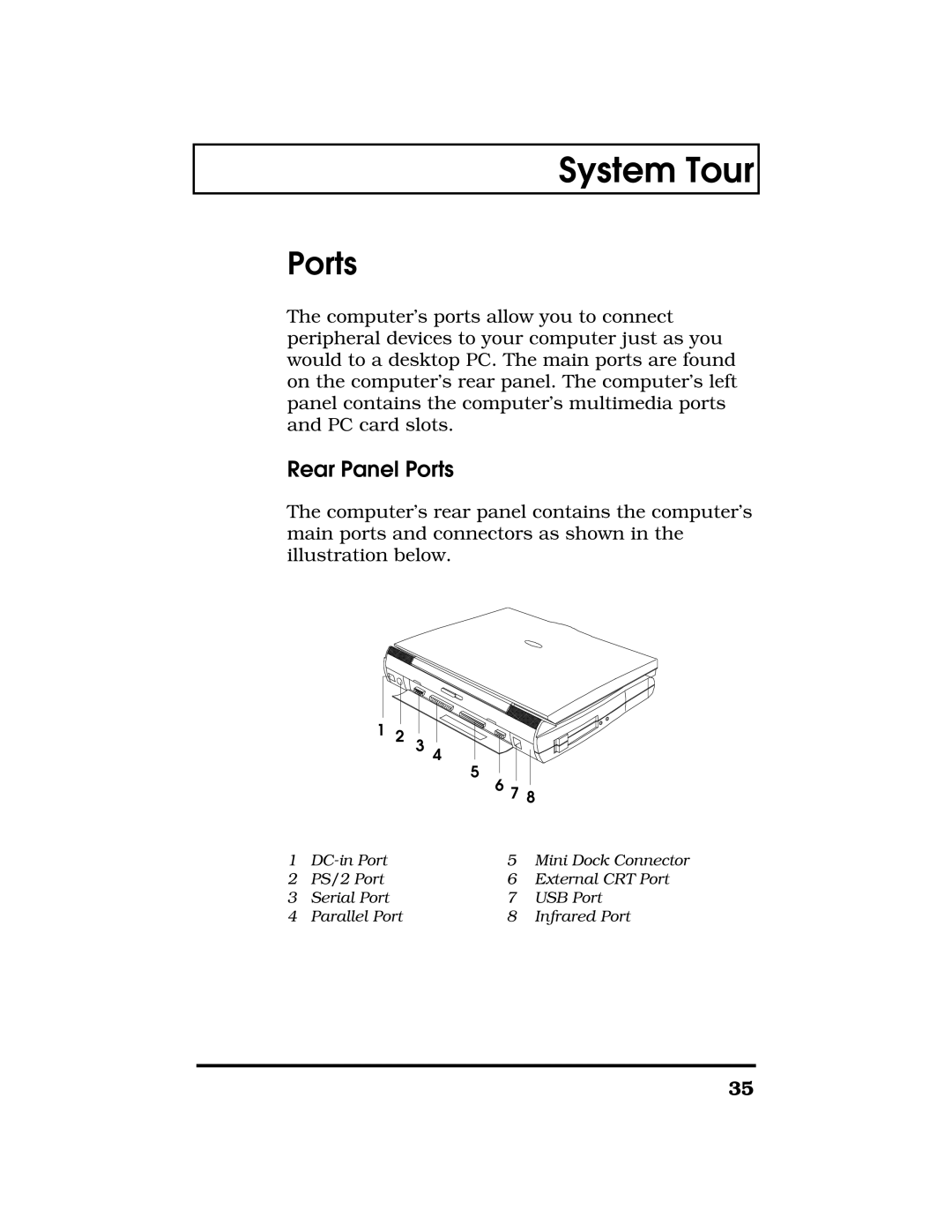 Acer TravelMate 7300 manual Rear Panel Ports 