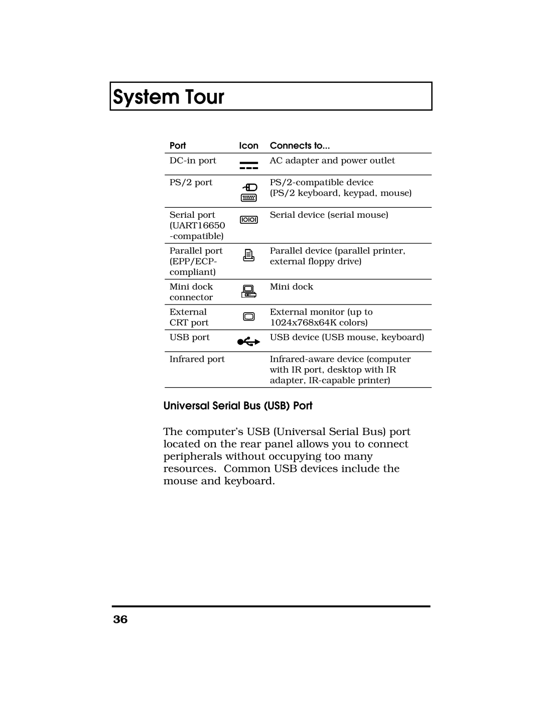 Acer TravelMate 7300 manual Universal Serial Bus USB Port, Port Icon Connects to 