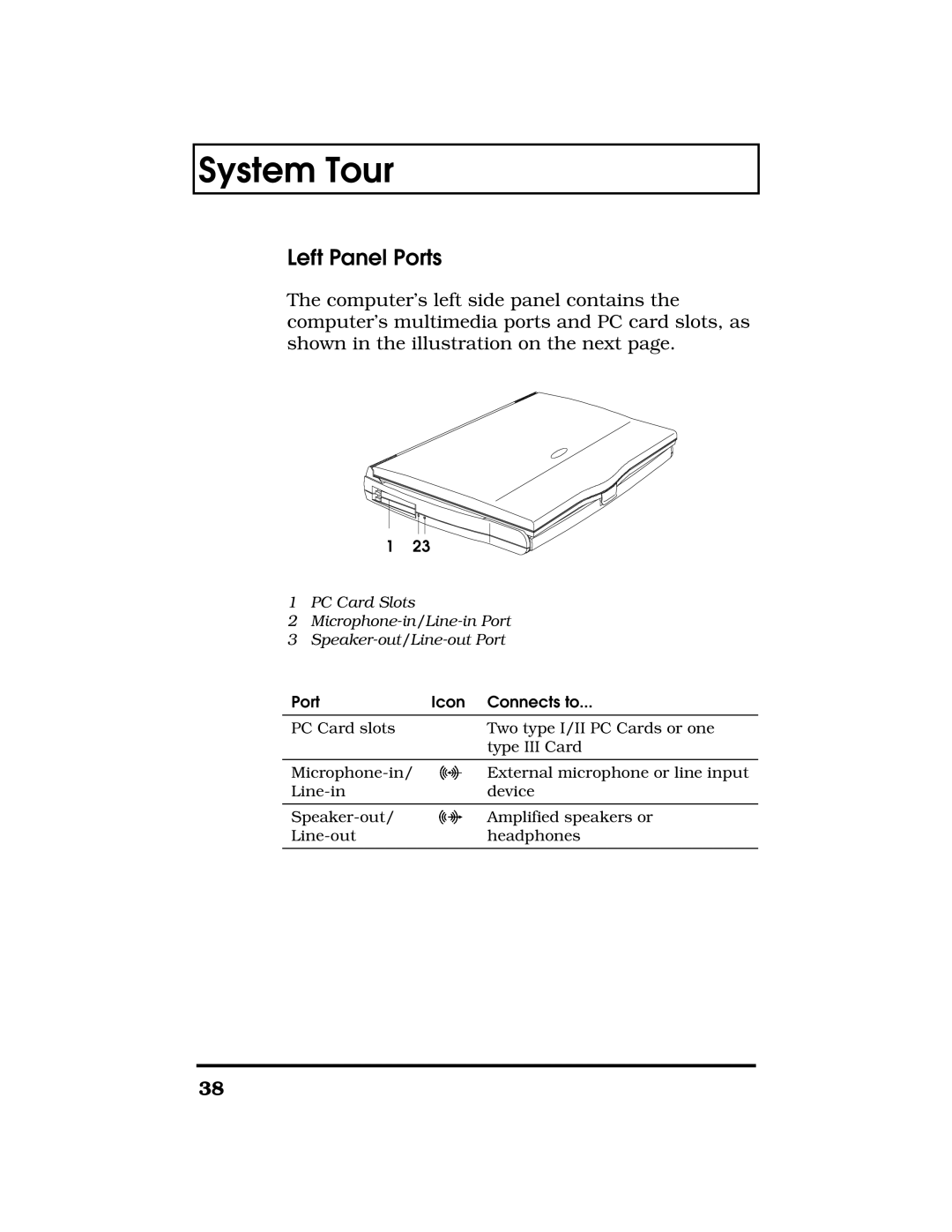 Acer TravelMate 7300 manual Left Panel Ports 