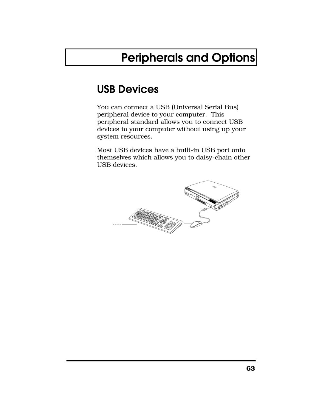 Acer TravelMate 7300 manual USB Devices 