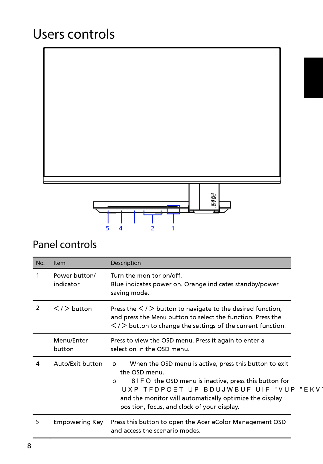 Acer UM.HS5AA.001 manual Users controls, Panel controls 