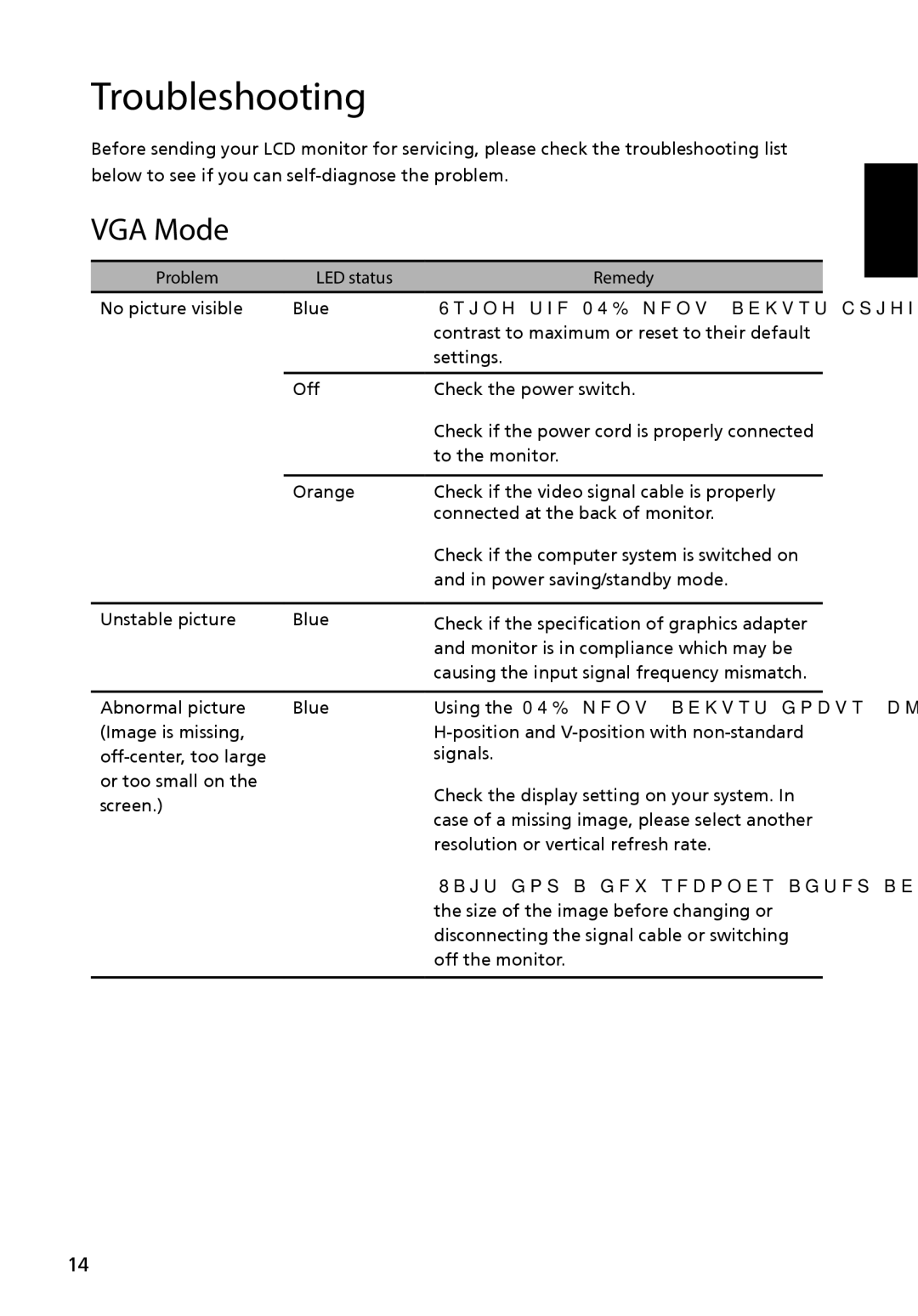 Acer UM.HS5AA.001 manual Troubleshooting, VGA Mode 