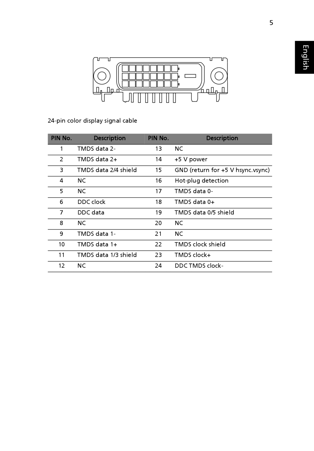 Acer V173 manual English 