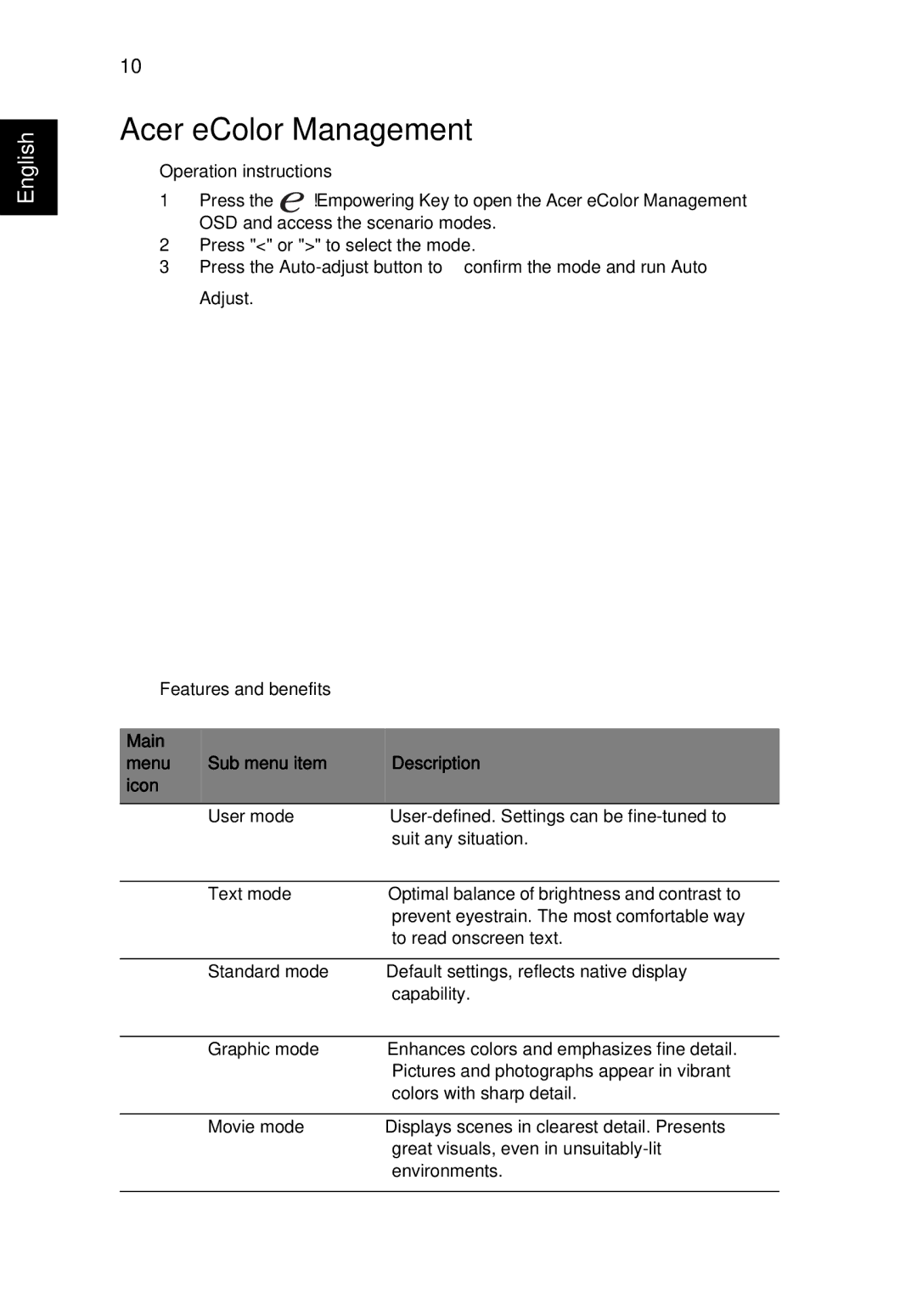 Acer V173 manual Acer eColor Management, Main Menu Sub menu item Description Icon 