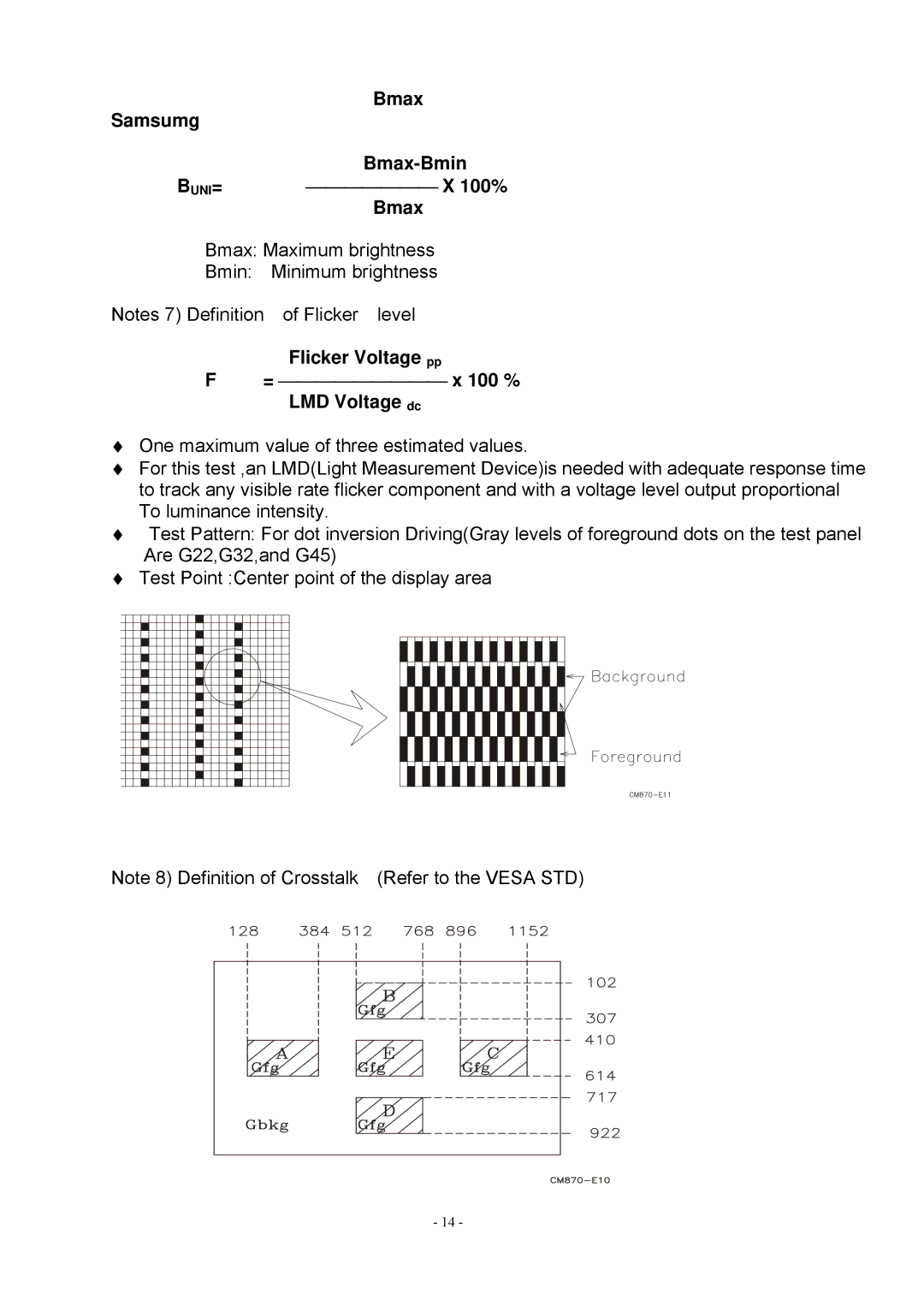 Acer V193 manual Samsumg Bmax Bmax-Bmin, Bmax Maximum brightness, Bmin Minimum brightness Flicker level Flicker Voltage pp 