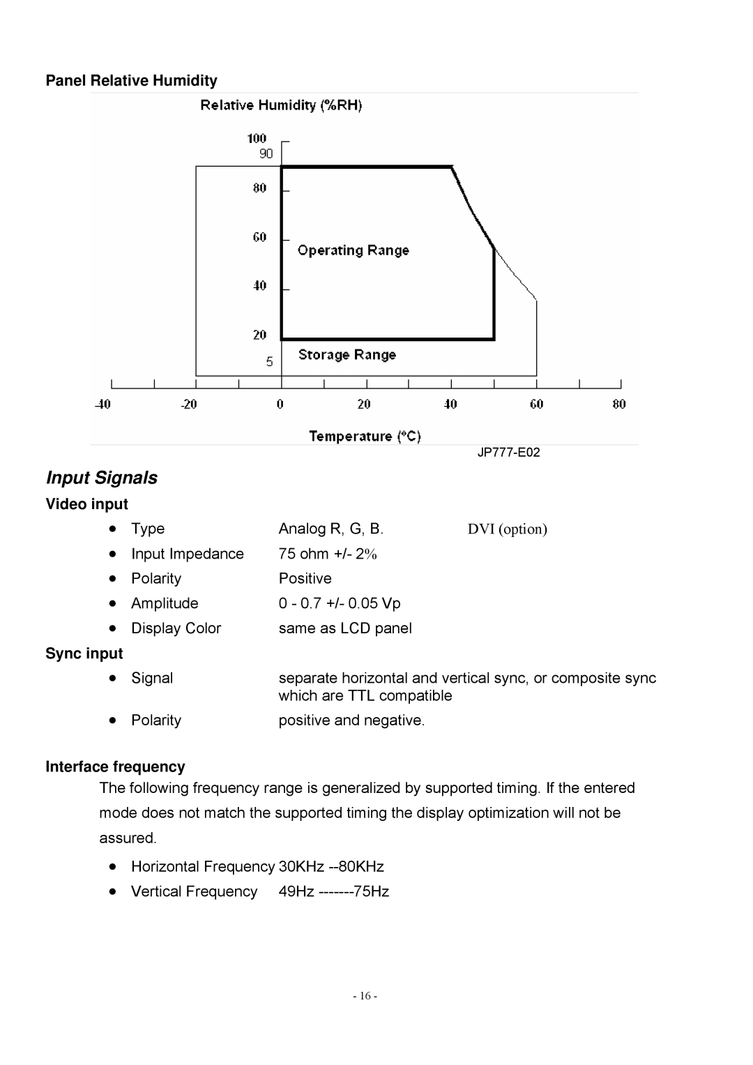 Acer V193 manual Panel Relative Humidity, Video input, Sync input, Interface frequency 