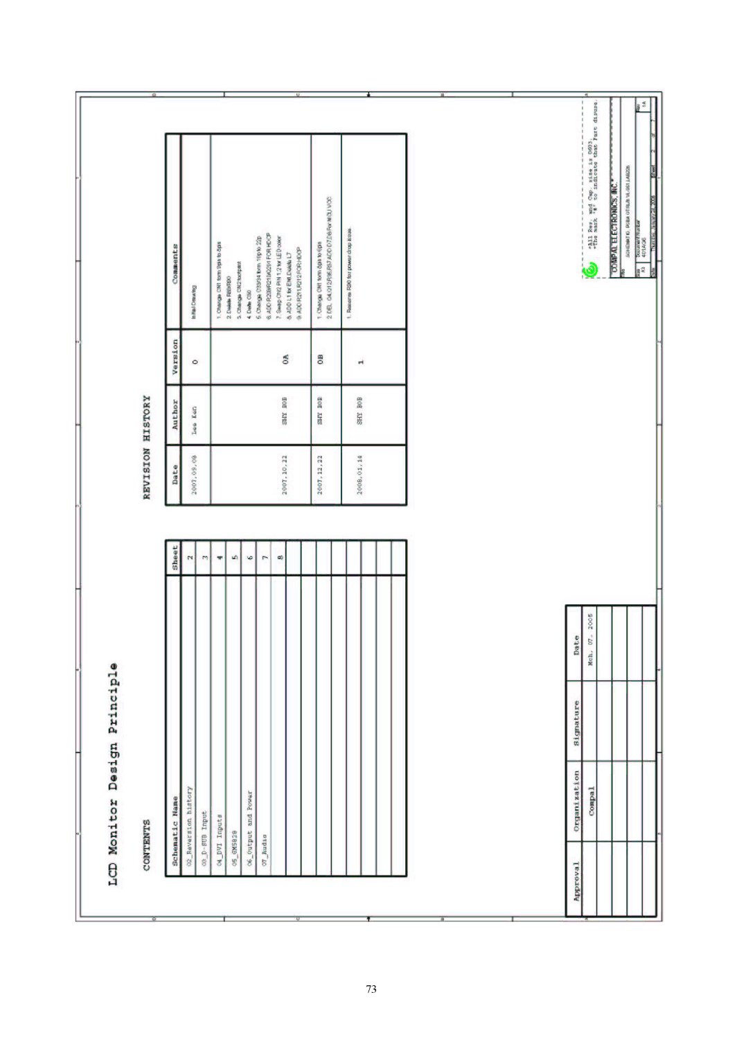 Acer V193 manual 