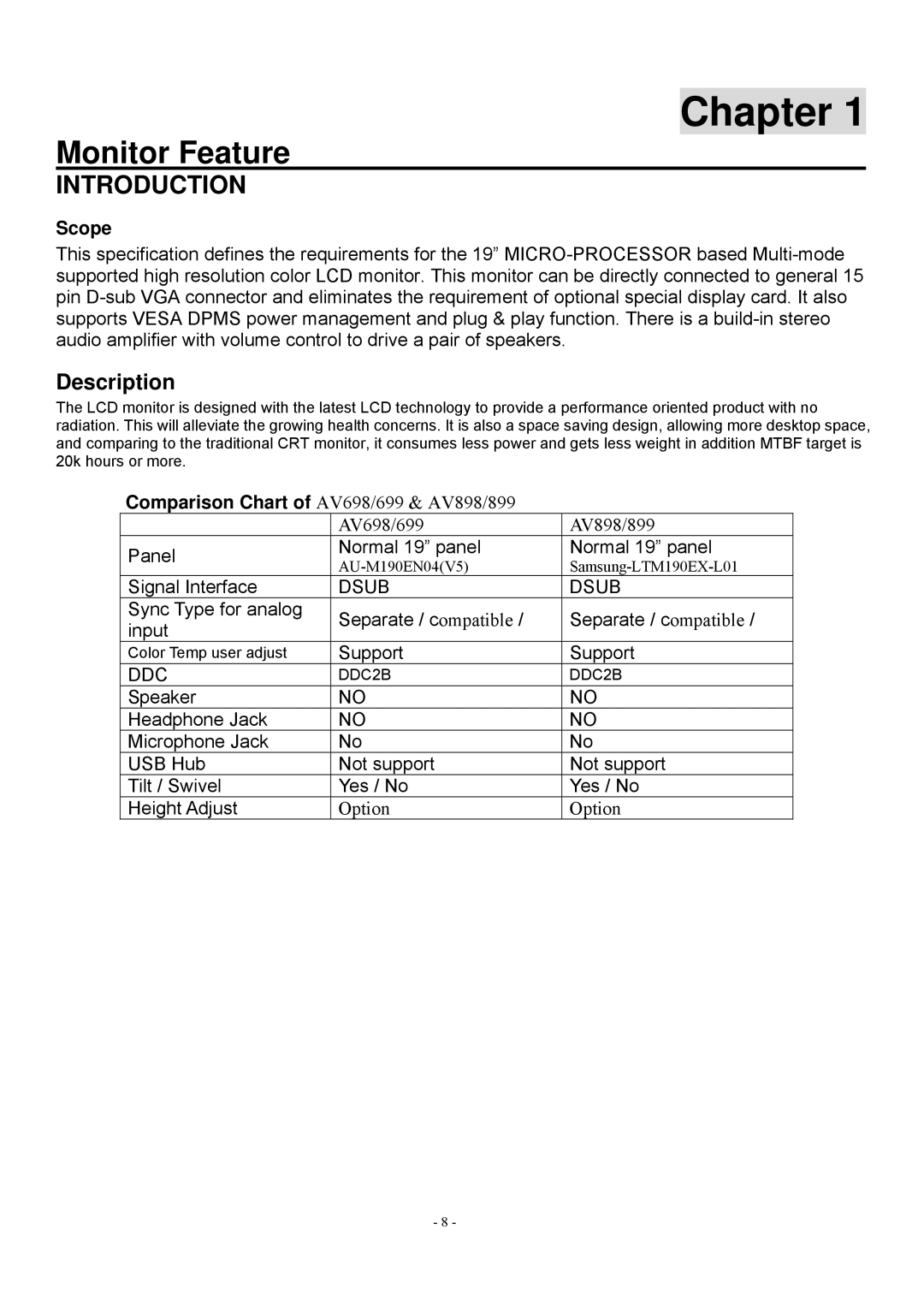 Acer V193 manual Introduction, Scope 