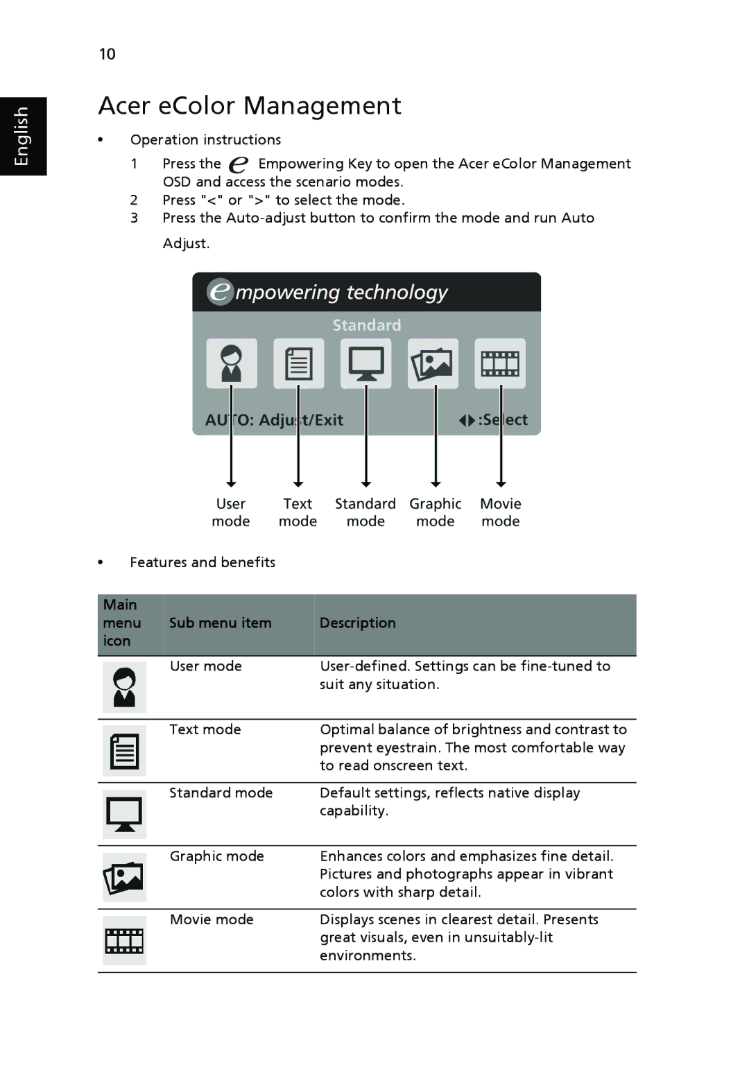 Acer V193 manual Acer eColor Management, Main Menu Sub menu item Description Icon 