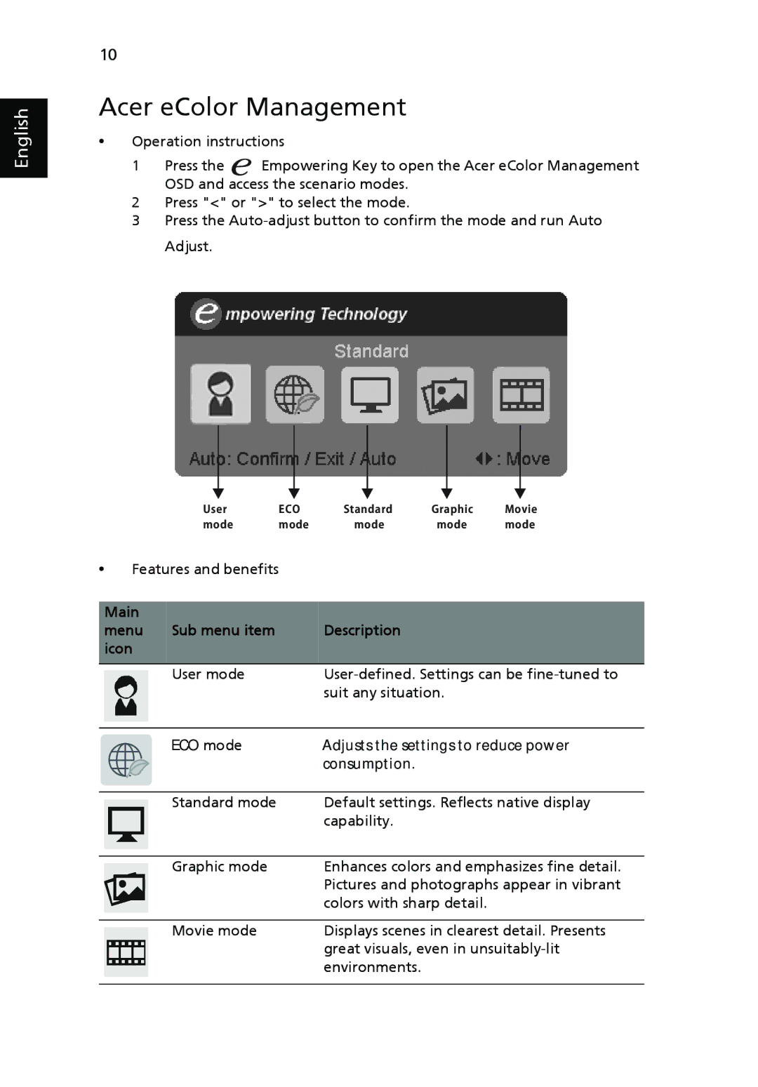 Acer V193L manual Acer eColor Management, Main Menu Sub menu item Description Icon 