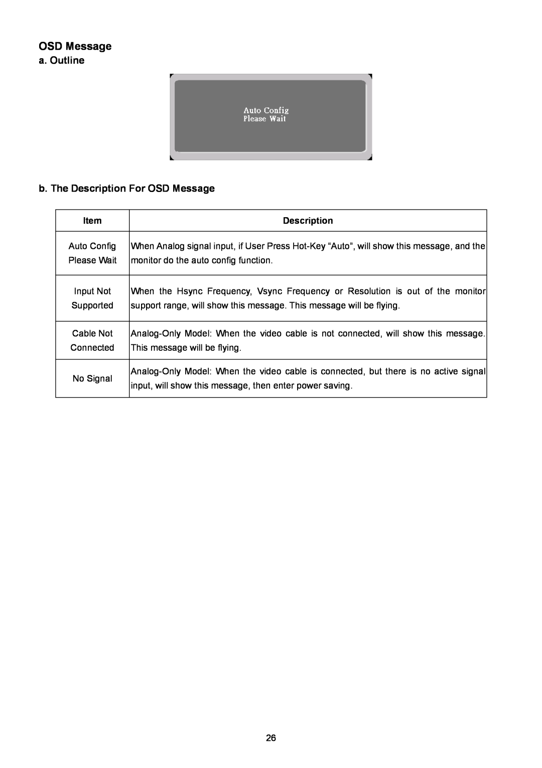 Acer V203W manual a. Outline b. The Description For OSD Message 