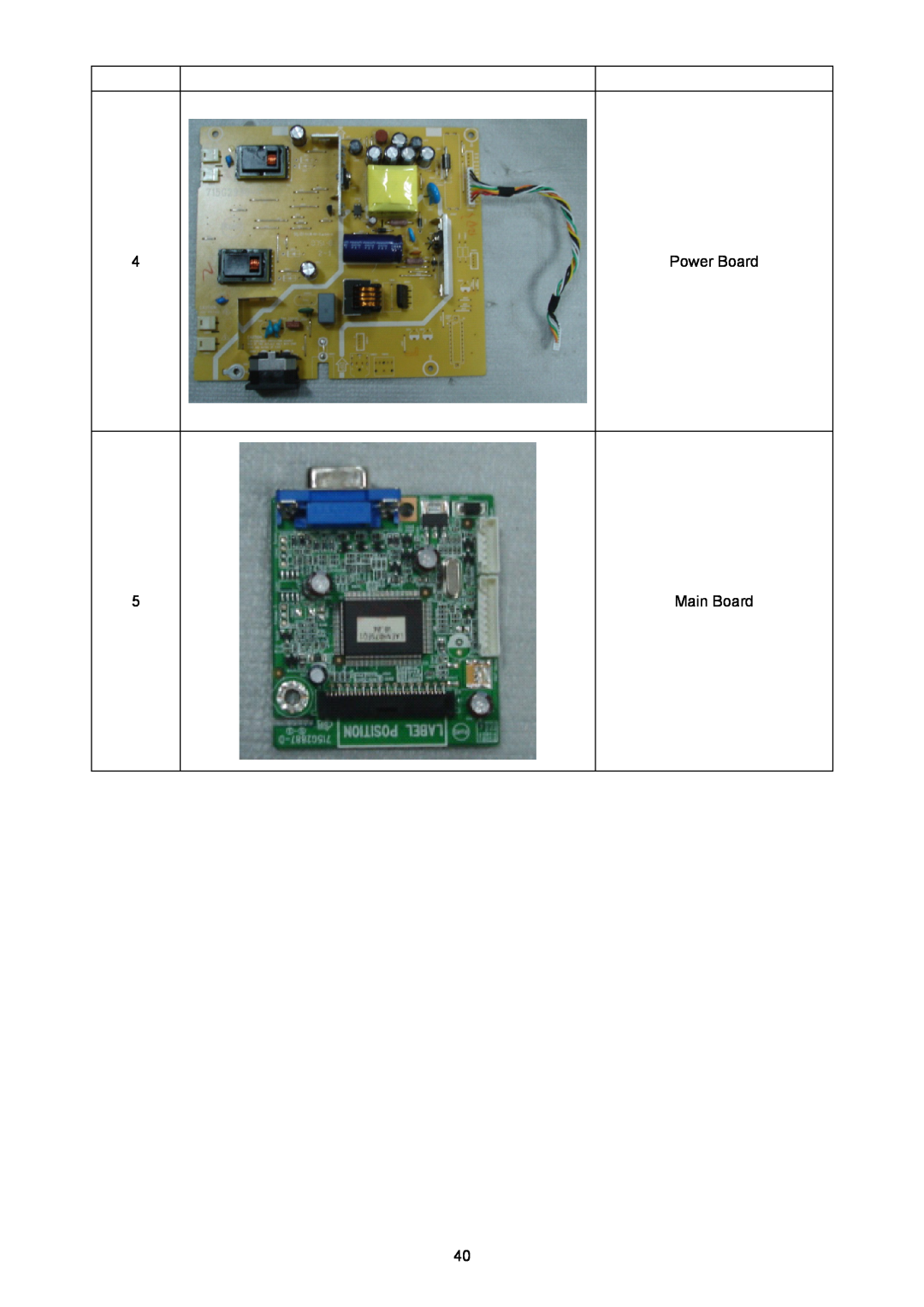 Acer V203W manual Power Board Main Board 