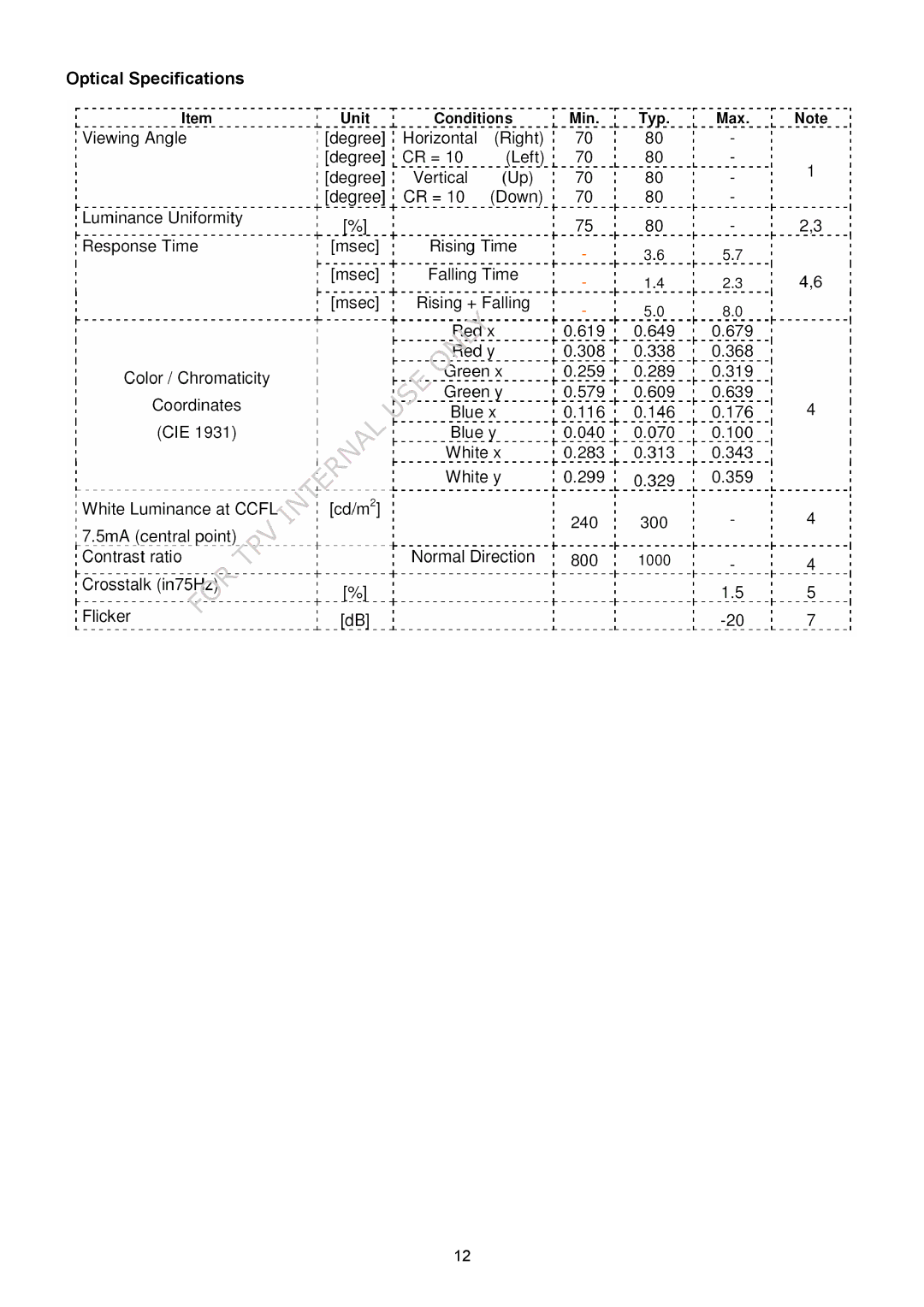 Acer V203W manual Optical Specifications 