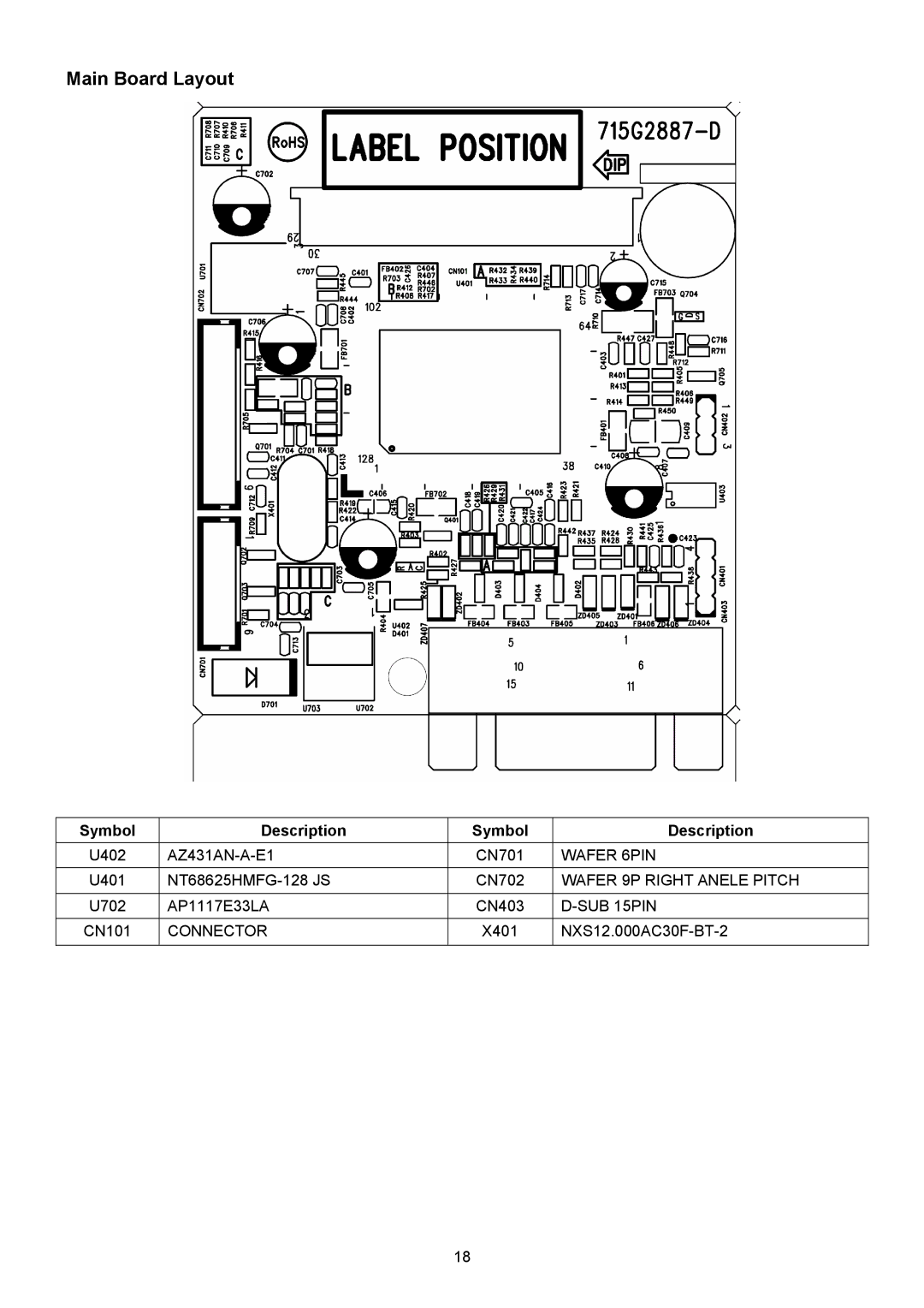 Acer V203W manual Main Board Layout, Symbol Description 