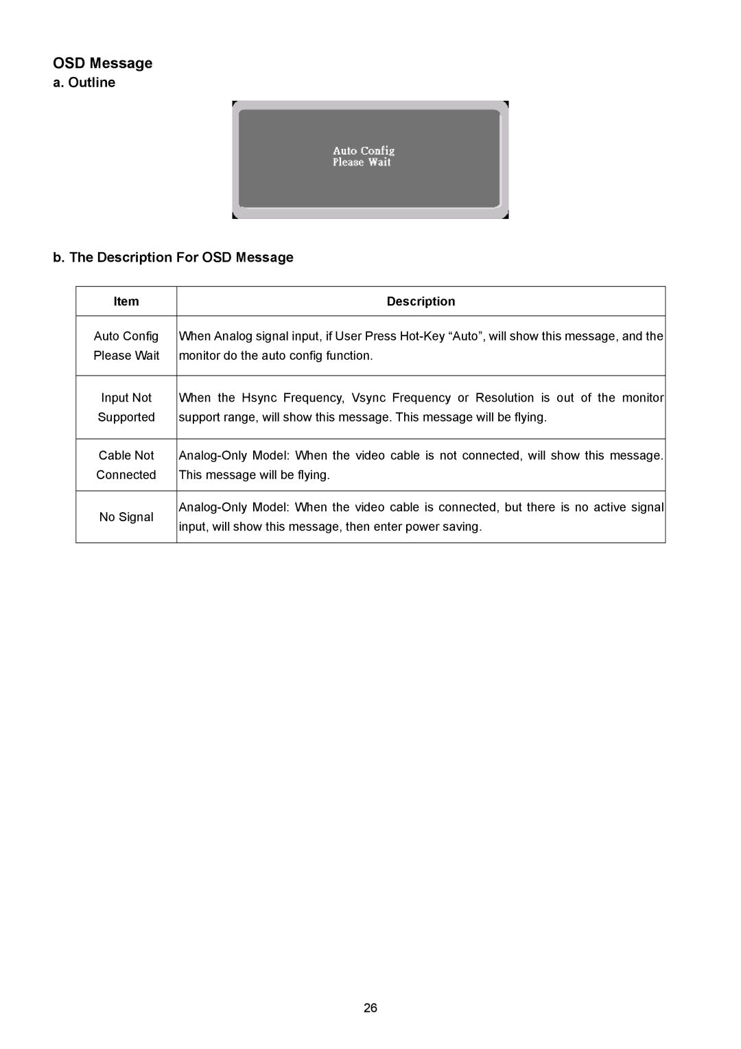 Acer V203W manual Outline Description For OSD Message 