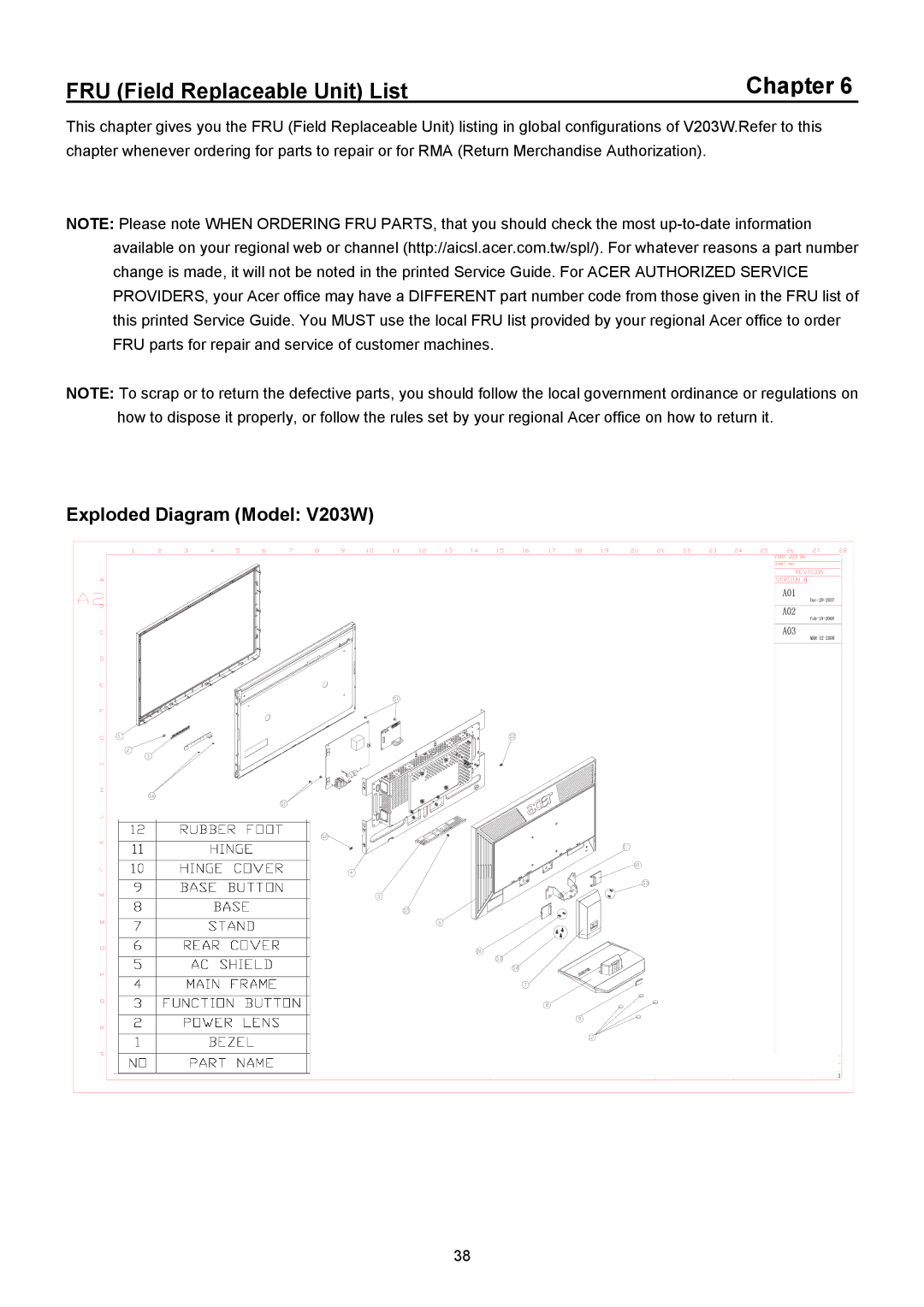 Acer manual Chapter, Exploded Diagram Model V203W 