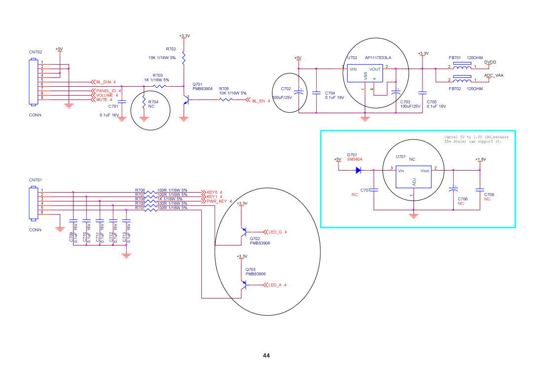 Acer V203W manual Pwrkey 