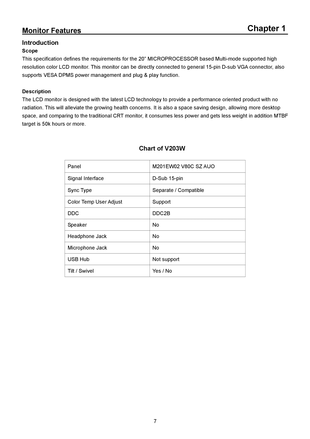 Acer manual Introduction, Chart of V203W, Scope, Description 