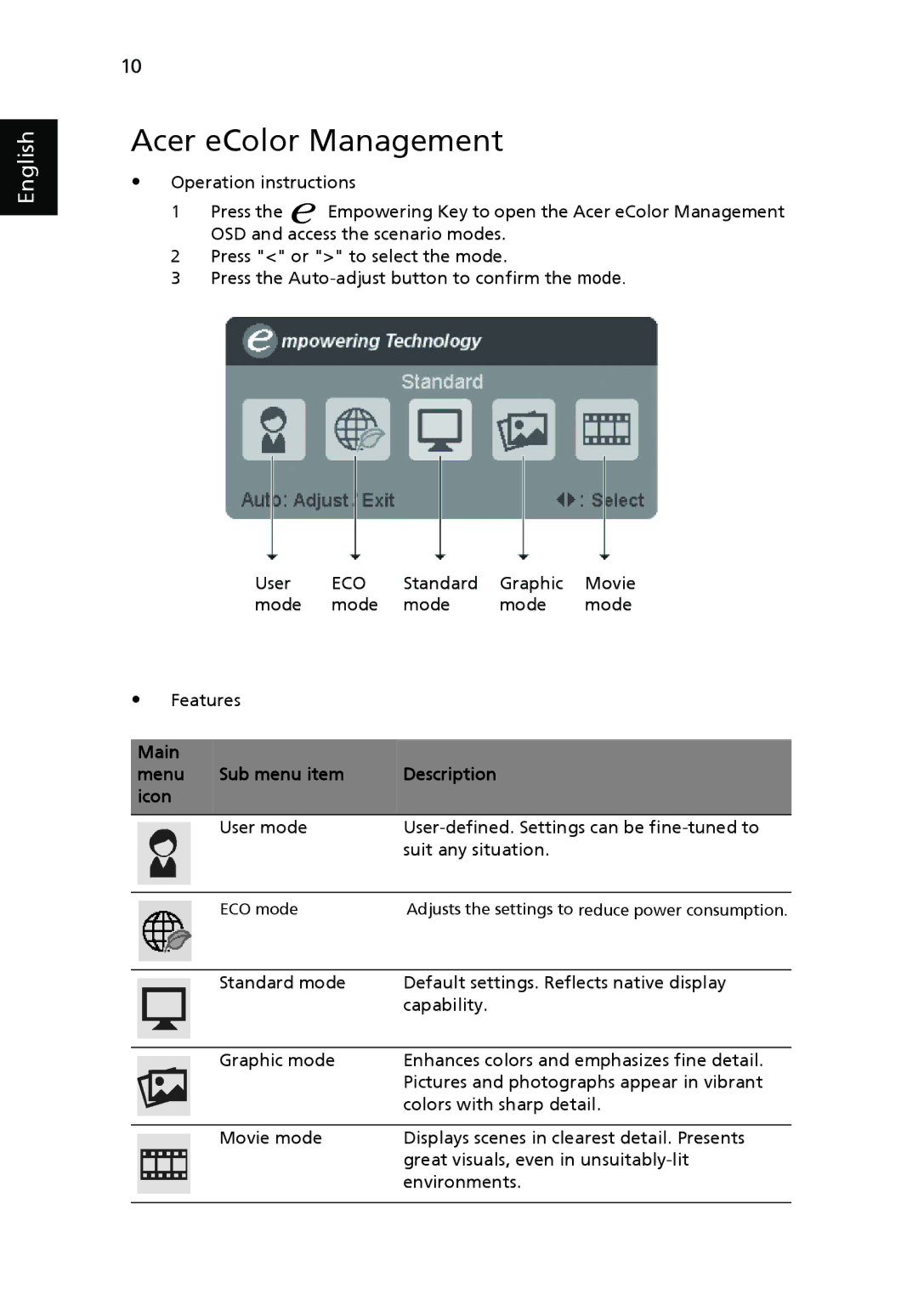 Acer V223PWL manual Acer eColor Management, Main Menu Sub menu item Description Icon 