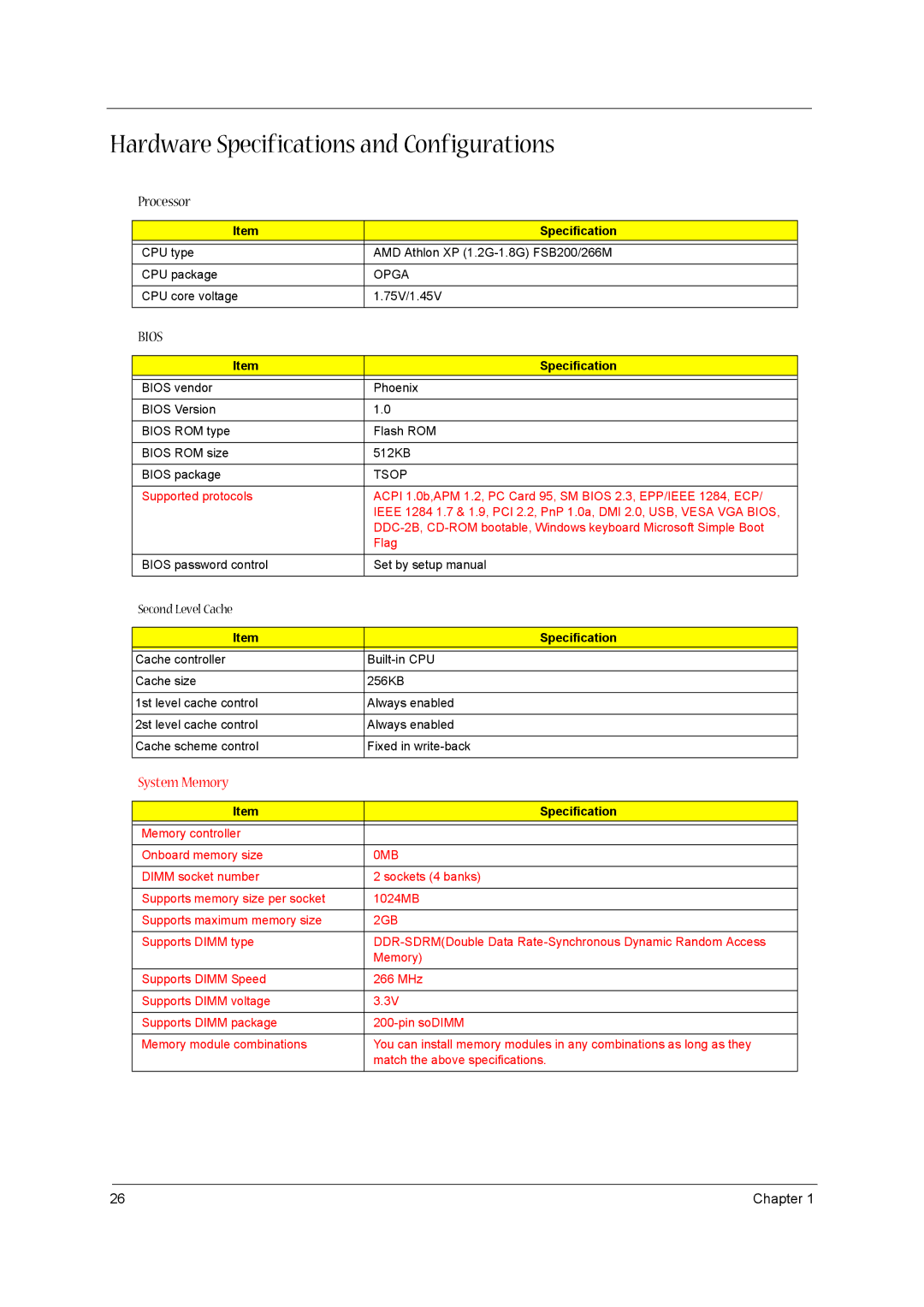 Acer VD.A0307.001 manual Hardware Specifications and Configurations, Processor 