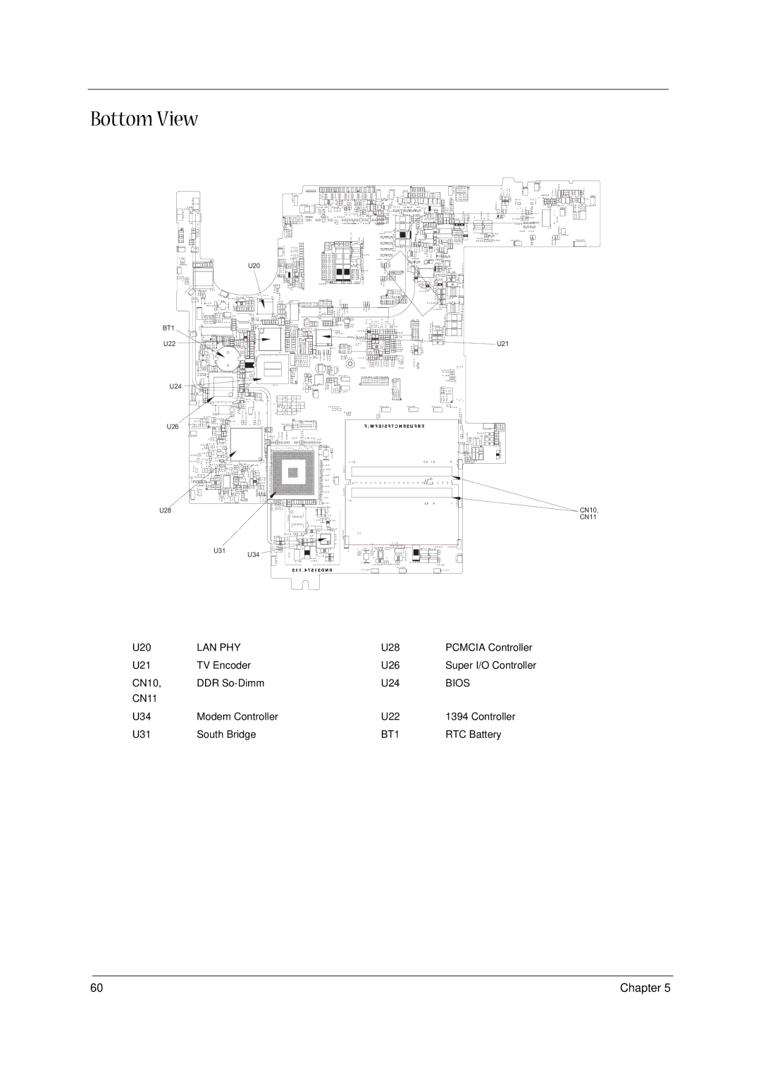 Acer VD.A0307.001 manual Bottom View, U20 