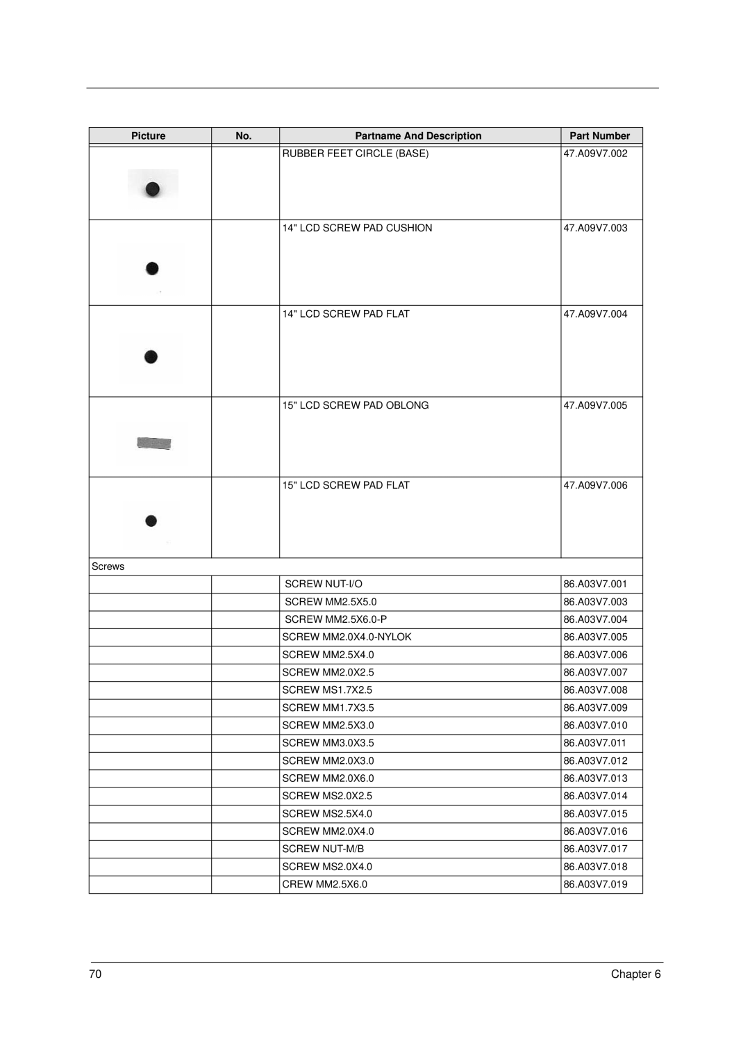 Acer VD.A0307.001 manual Rubber Feet Circle Base 