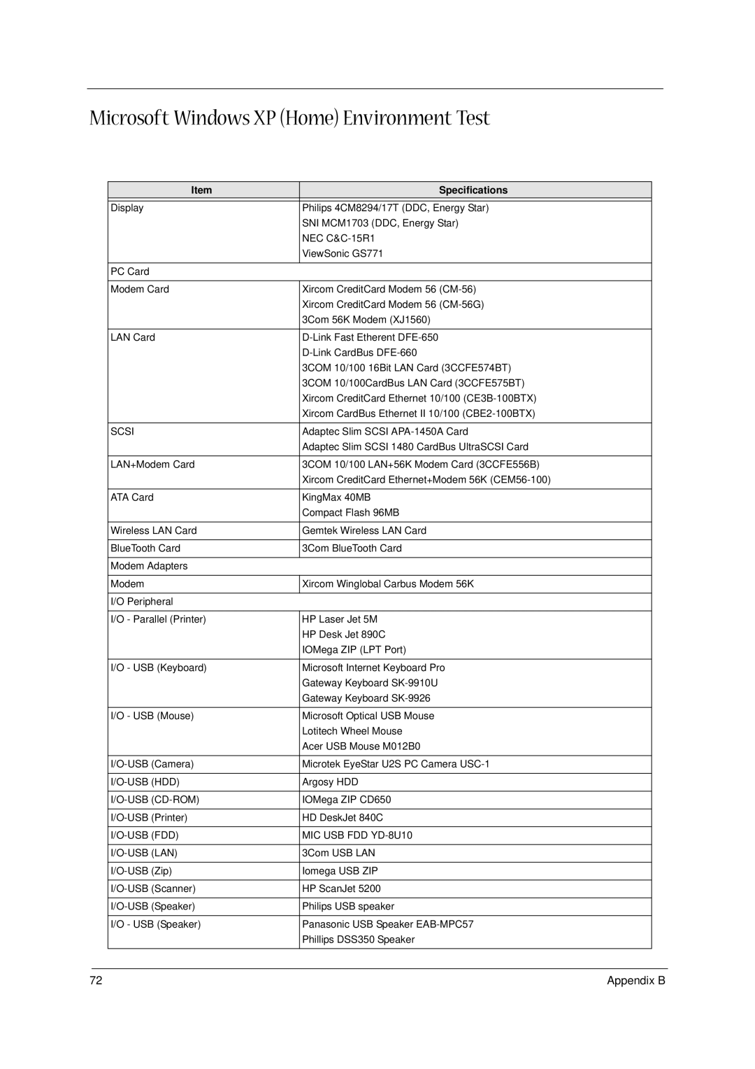 Acer VD.A0307.001 manual Microsoft Windows XP Home Environment Test, Specifications 