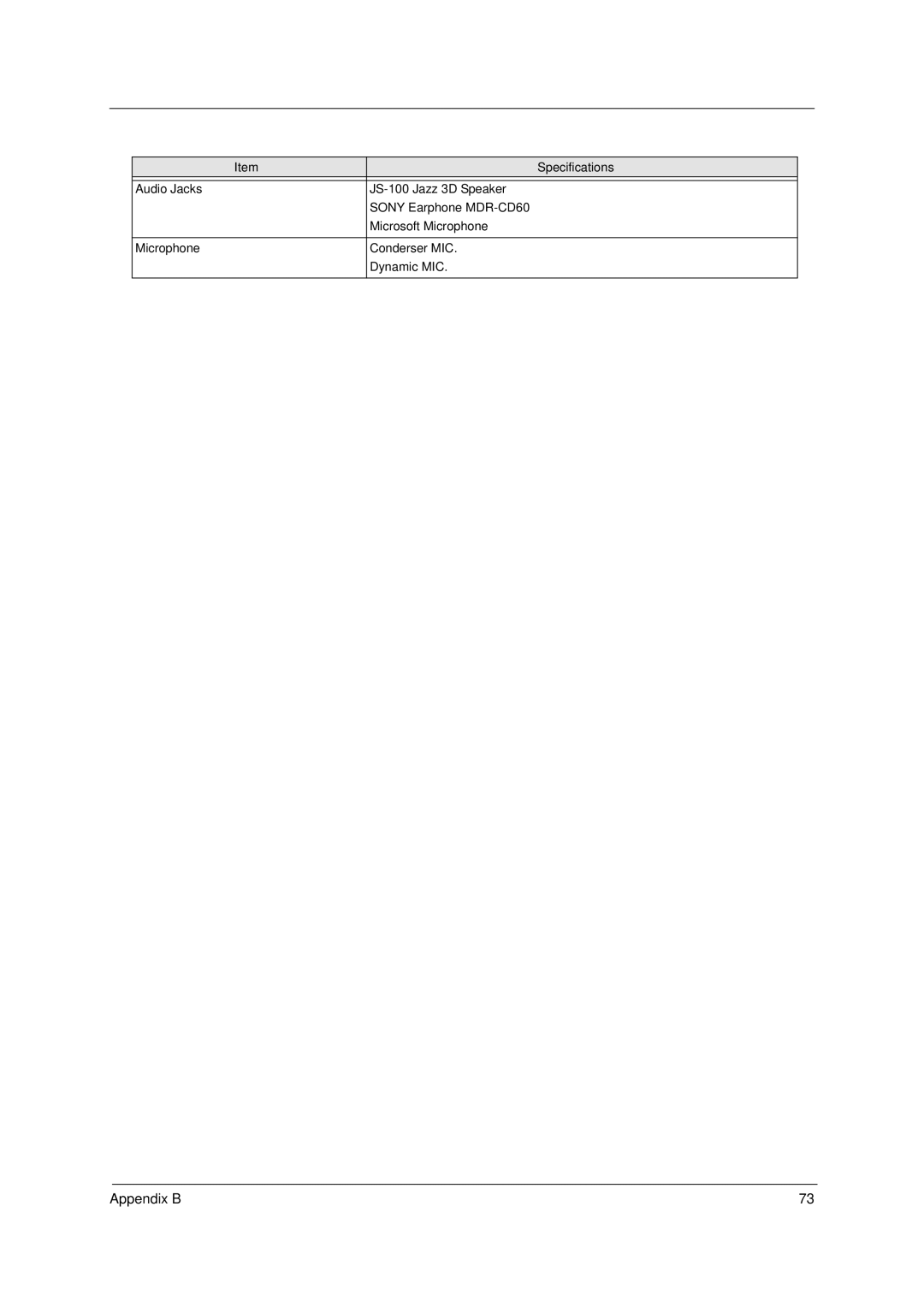 Acer VD.A0307.001 manual Appendix B 