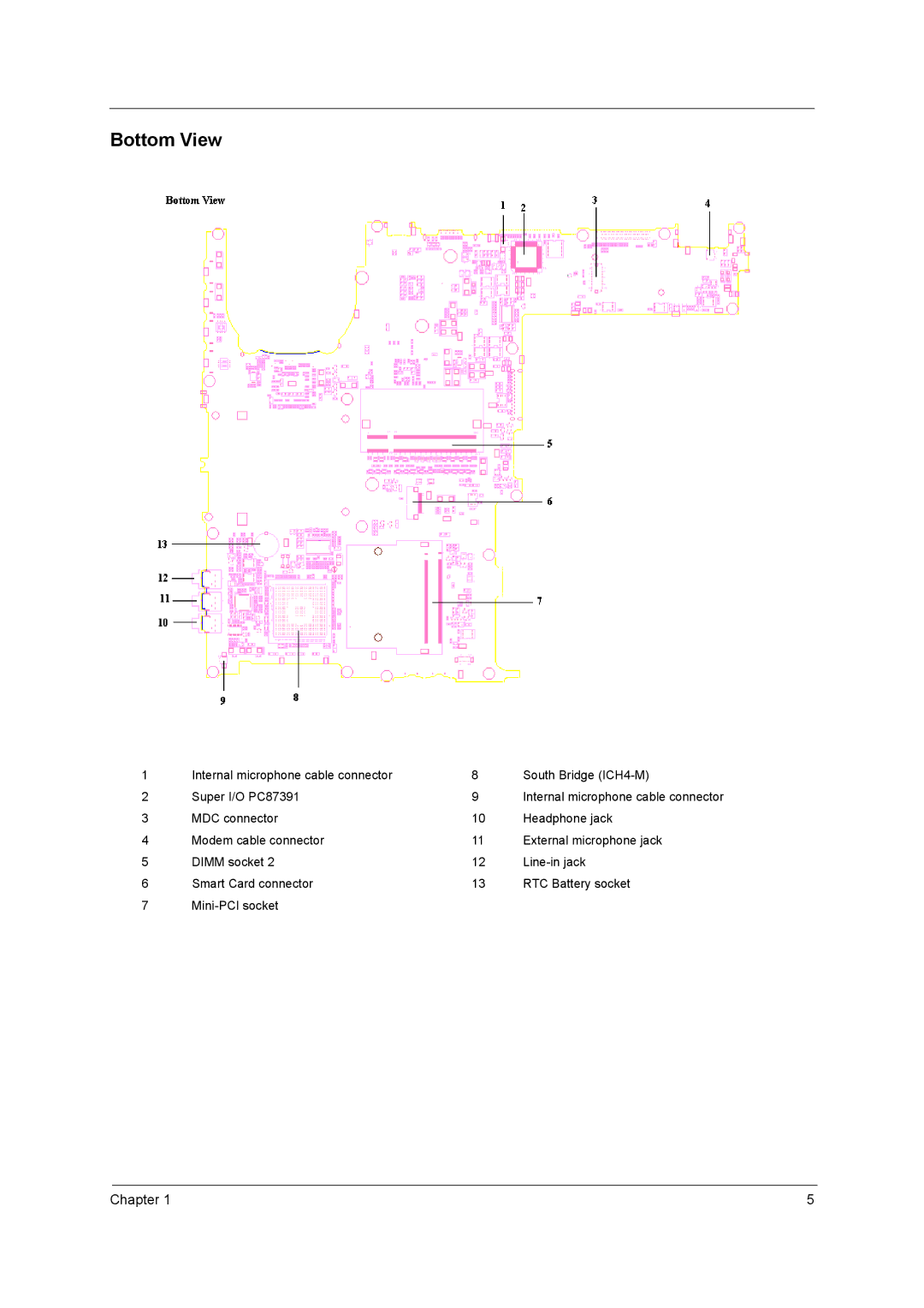 Acer VD.T25V7.001 manual Bottom View 