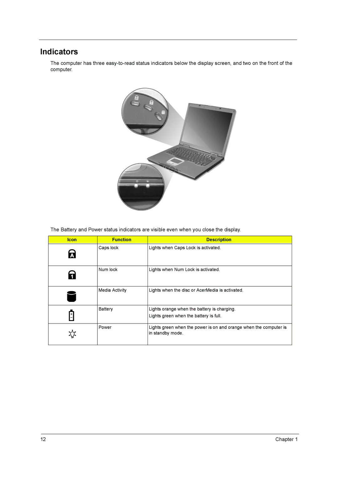 Acer VD.T25V7.001 manual Indicators, Icon Function Description 