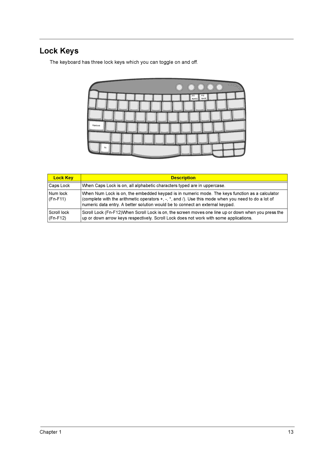 Acer VD.T25V7.001 manual Lock Keys, Lock Key Description 