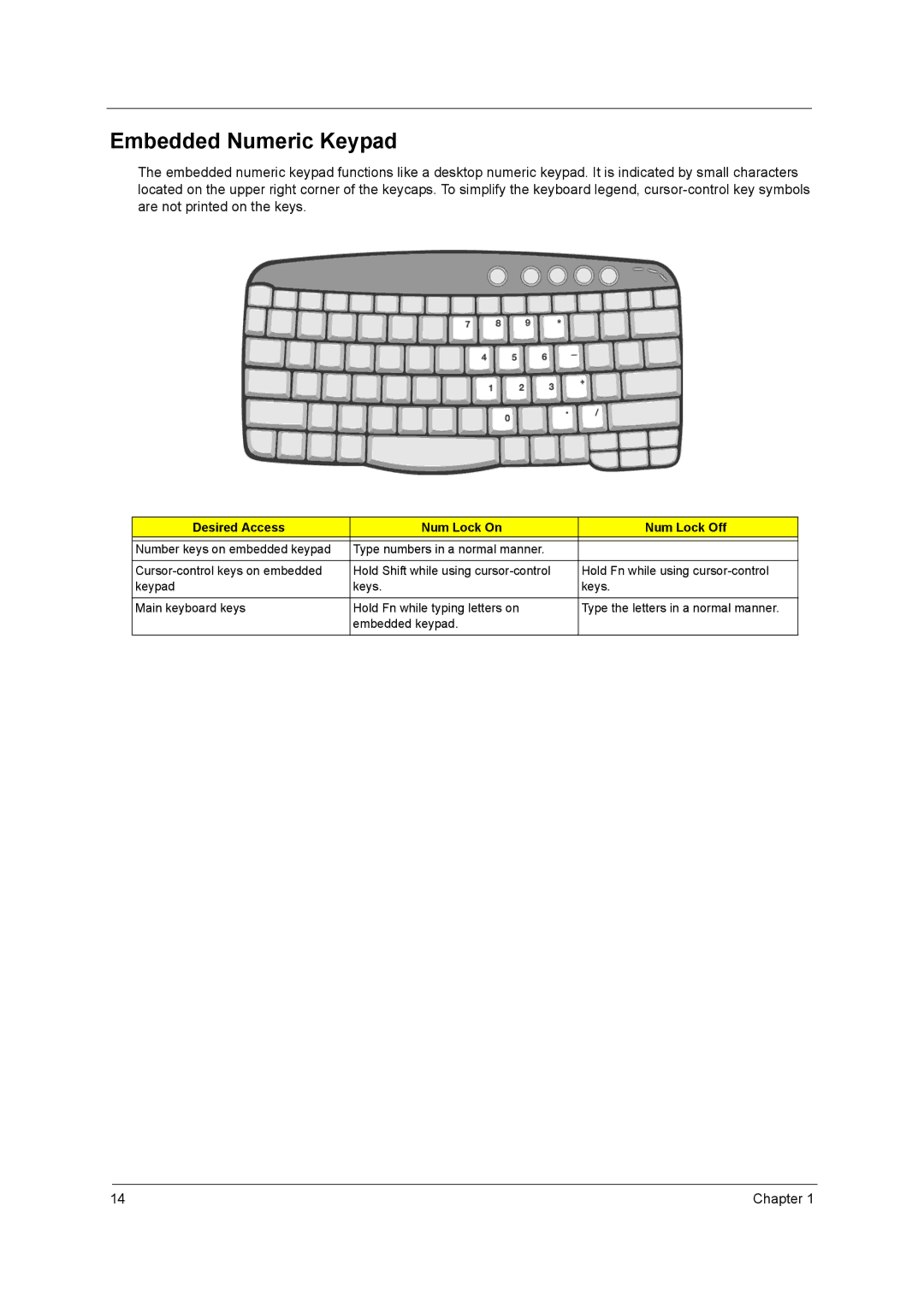 Acer VD.T25V7.001 manual Embedded Numeric Keypad, Desired Access Num Lock On Num Lock Off 