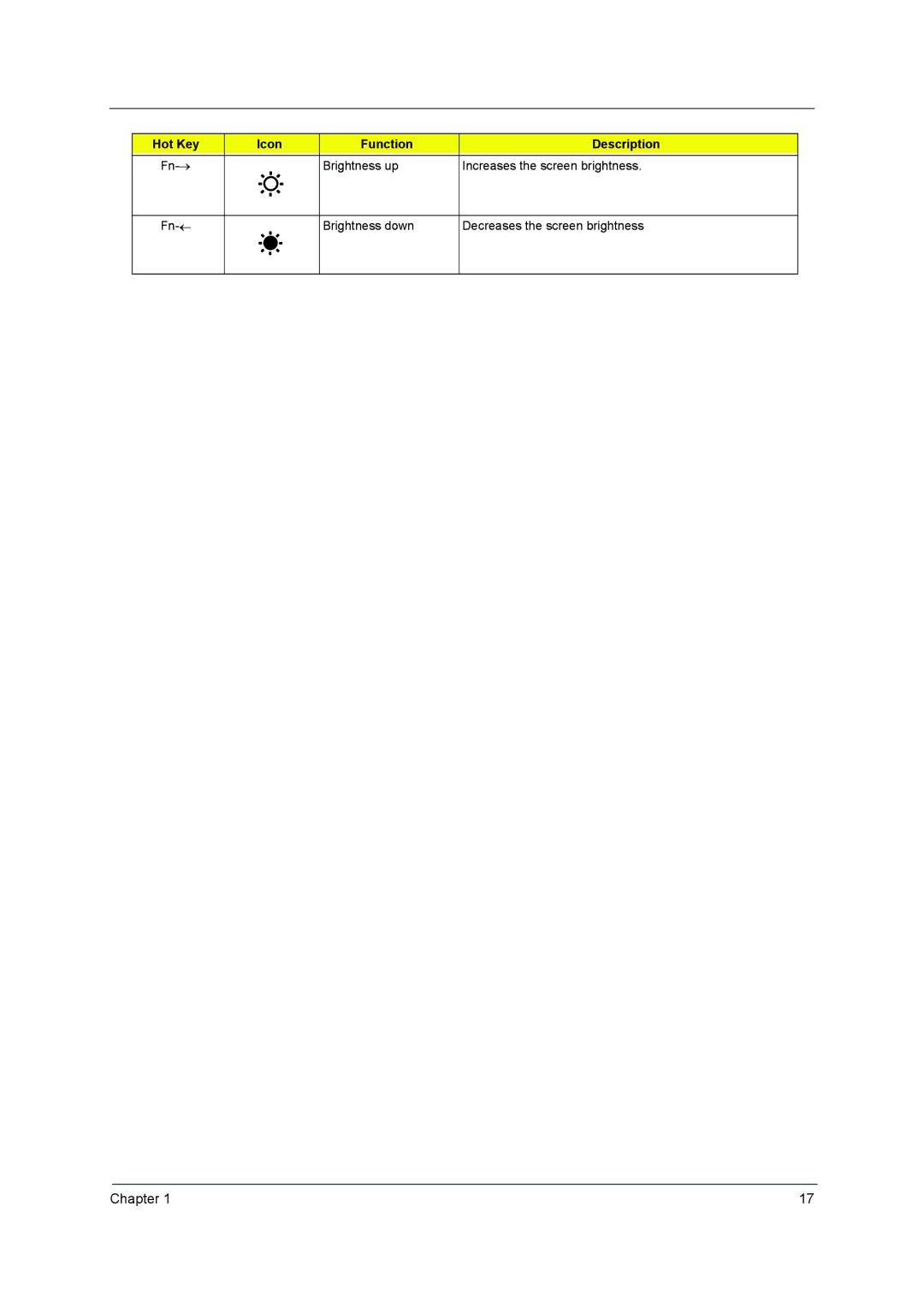 Acer VD.T25V7.001 manual Brightness up Increases the screen brightness 